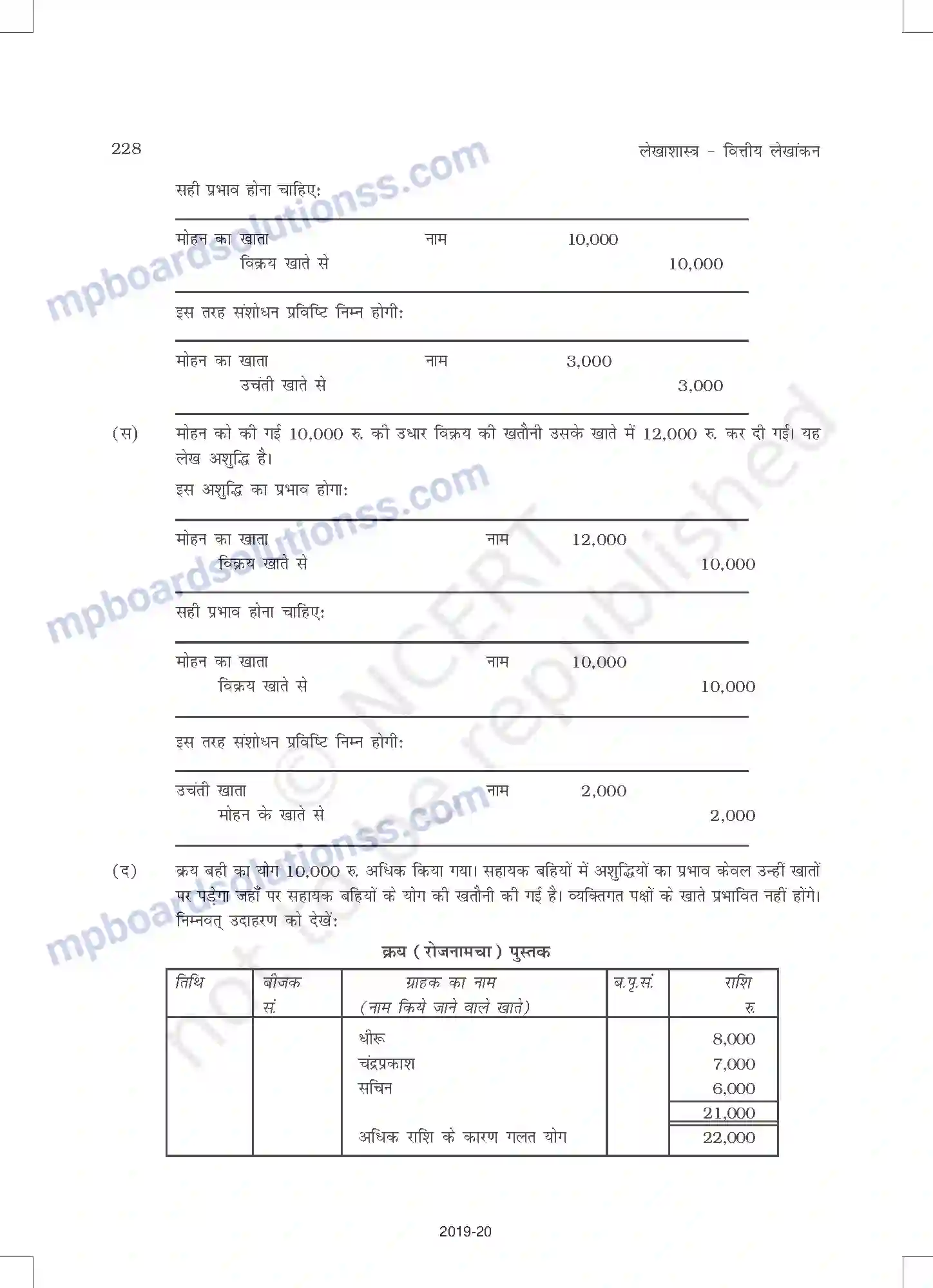 MP Board Book for Class 11 Accountancy तलपट एवं अशुद्धियों का शोधन Image 22