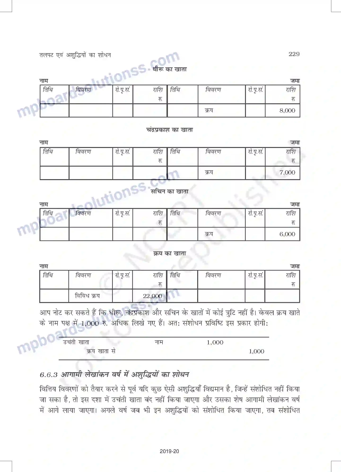 MP Board Book for Class 11 Accountancy तलपट एवं अशुद्धियों का शोधन Image 23