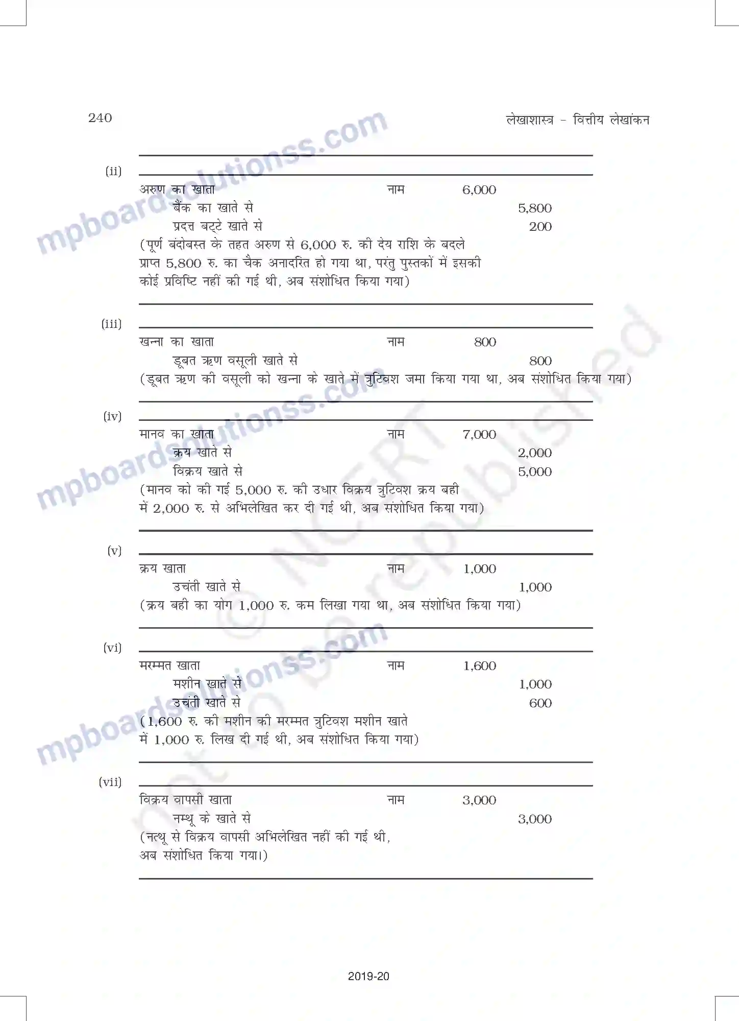 MP Board Book for Class 11 Accountancy तलपट एवं अशुद्धियों का शोधन Image 34