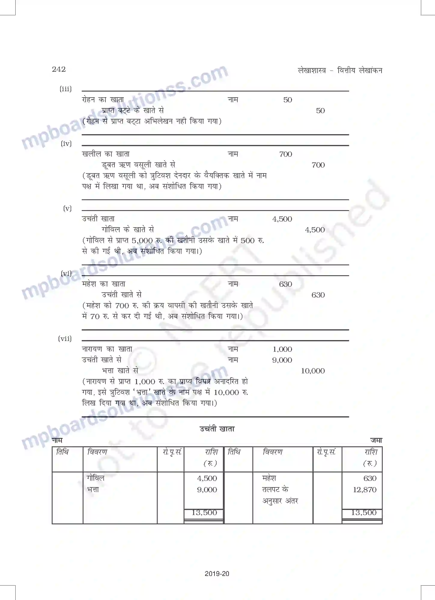 MP Board Book for Class 11 Accountancy तलपट एवं अशुद्धियों का शोधन Image 36