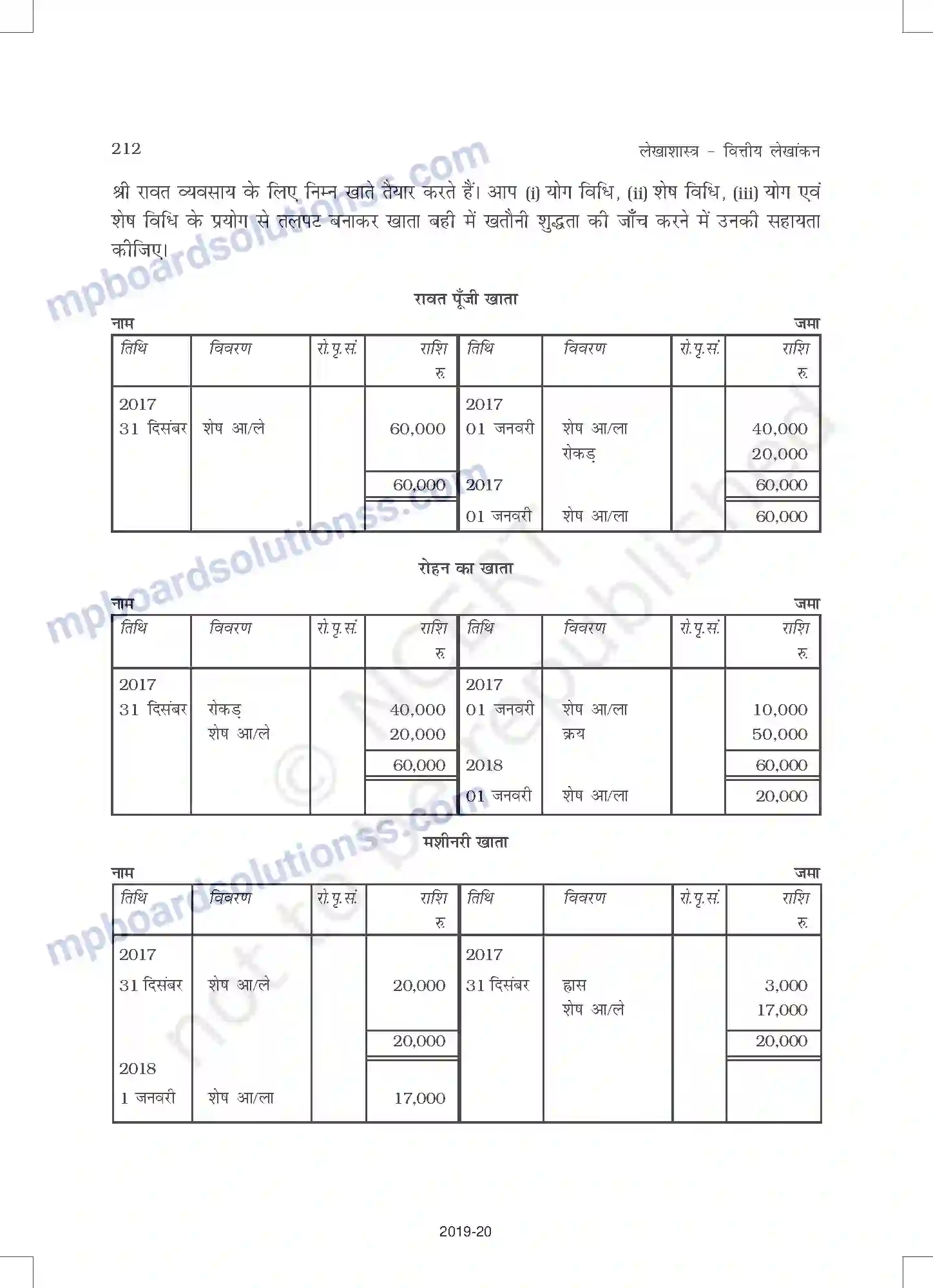MP Board Book for Class 11 Accountancy तलपट एवं अशुद्धियों का शोधन Image 6