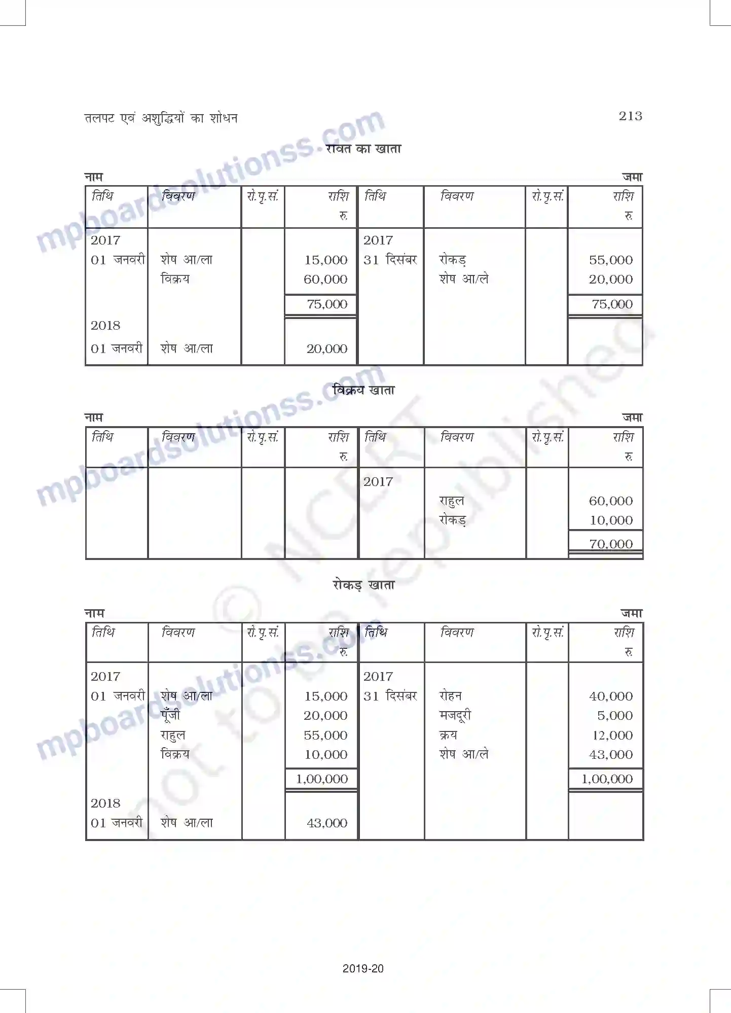 MP Board Book for Class 11 Accountancy तलपट एवं अशुद्धियों का शोधन Image 7