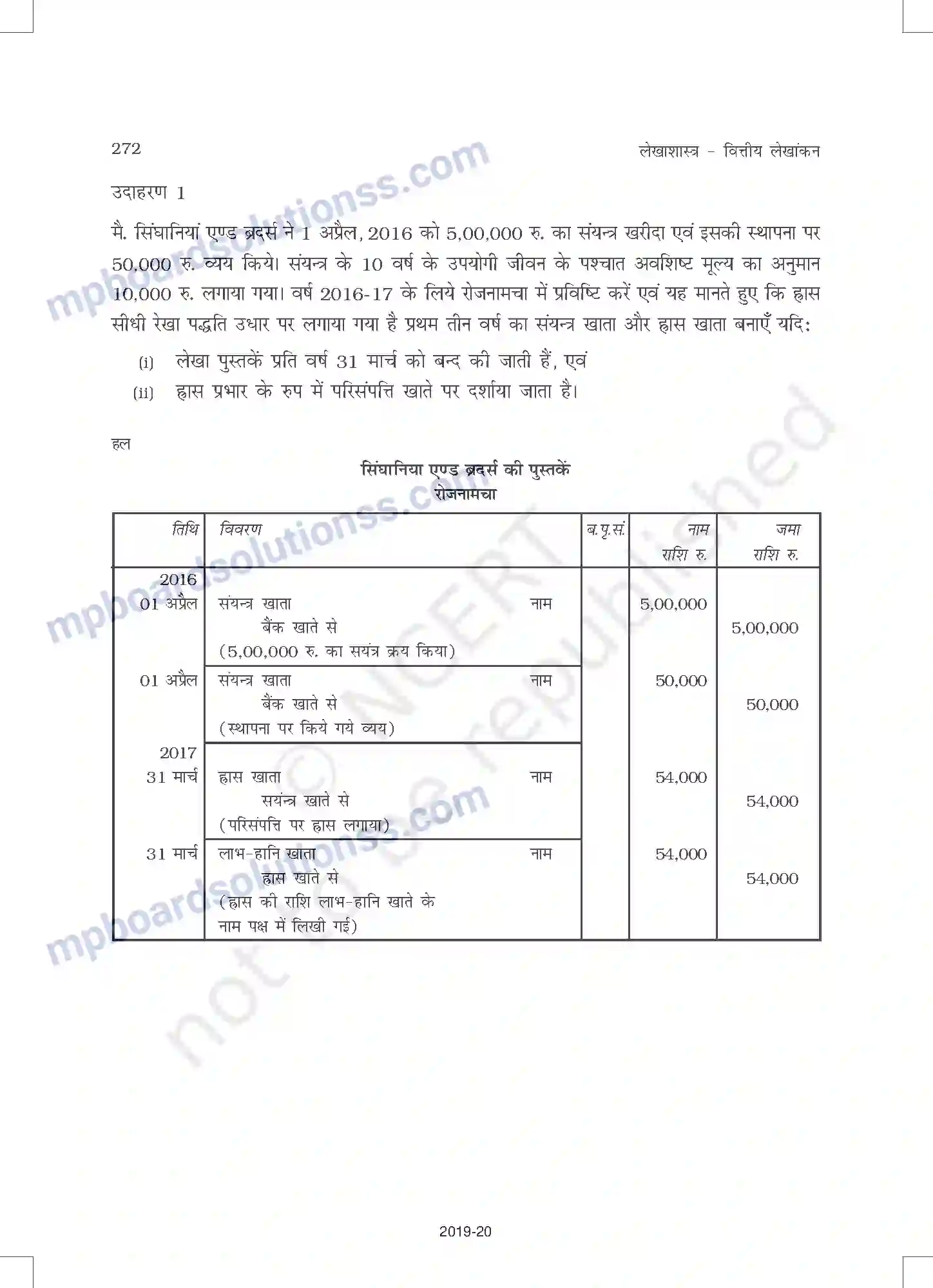 MP Board Book for Class 11 Accountancy ह्रास, प्रावधान और संचय Image 18