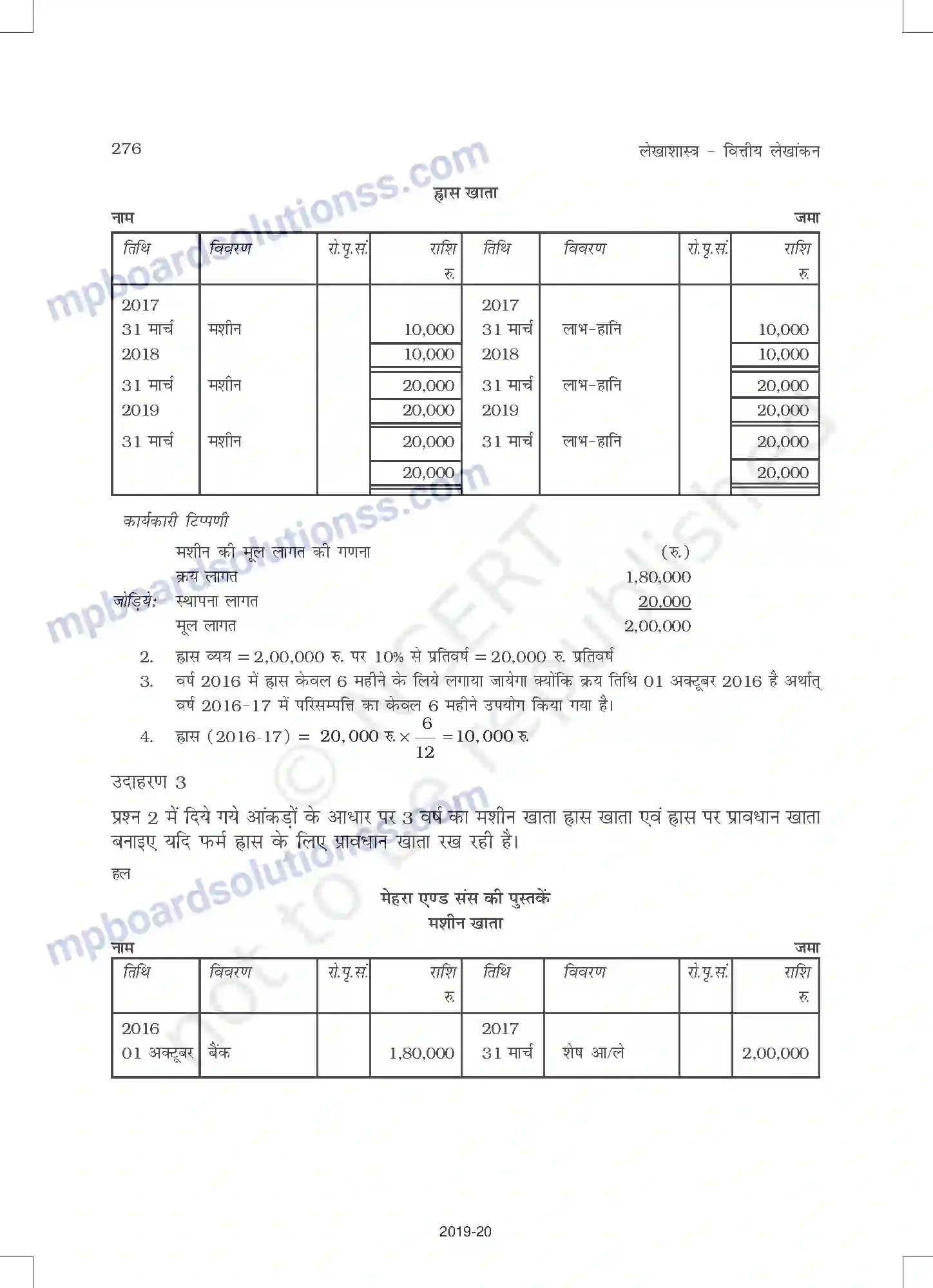 MP Board Book for Class 11 Accountancy ह्रास, प्रावधान और संचय Image 22