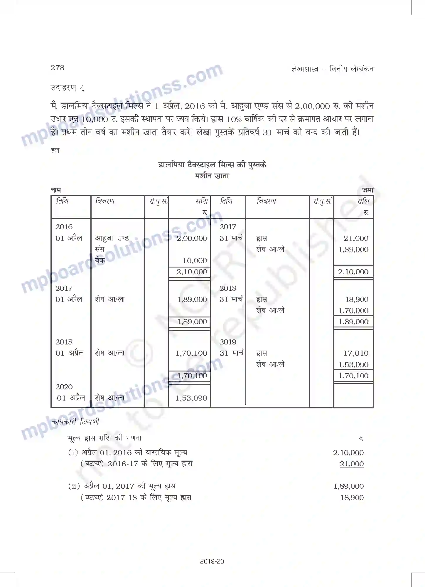 MP Board Book for Class 11 Accountancy ह्रास, प्रावधान और संचय Image 24