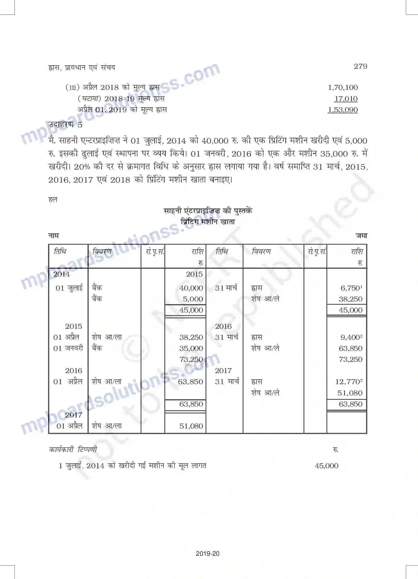 MP Board Book for Class 11 Accountancy ह्रास, प्रावधान और संचय Image 25