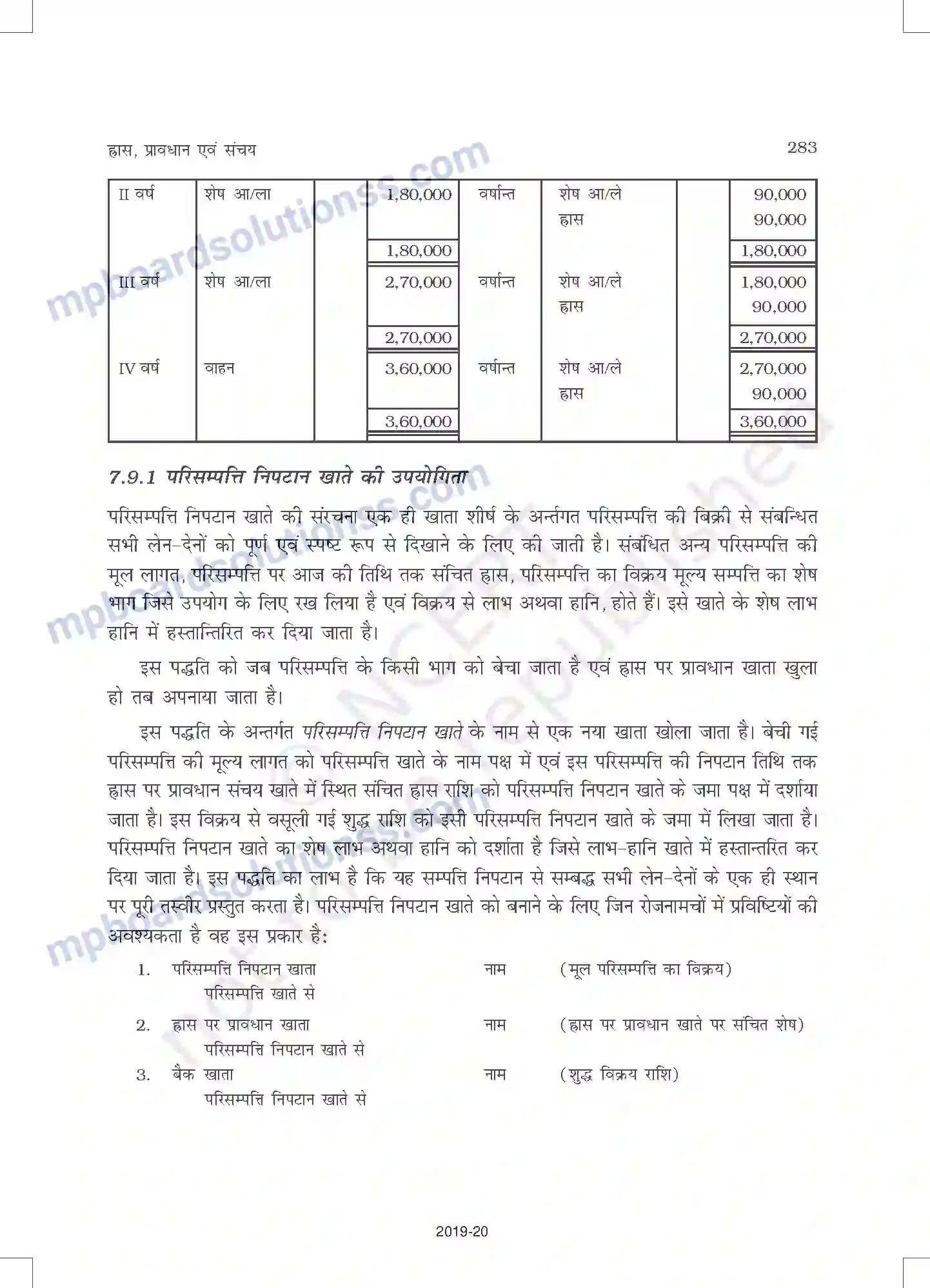 MP Board Book for Class 11 Accountancy ह्रास, प्रावधान और संचय Image 29