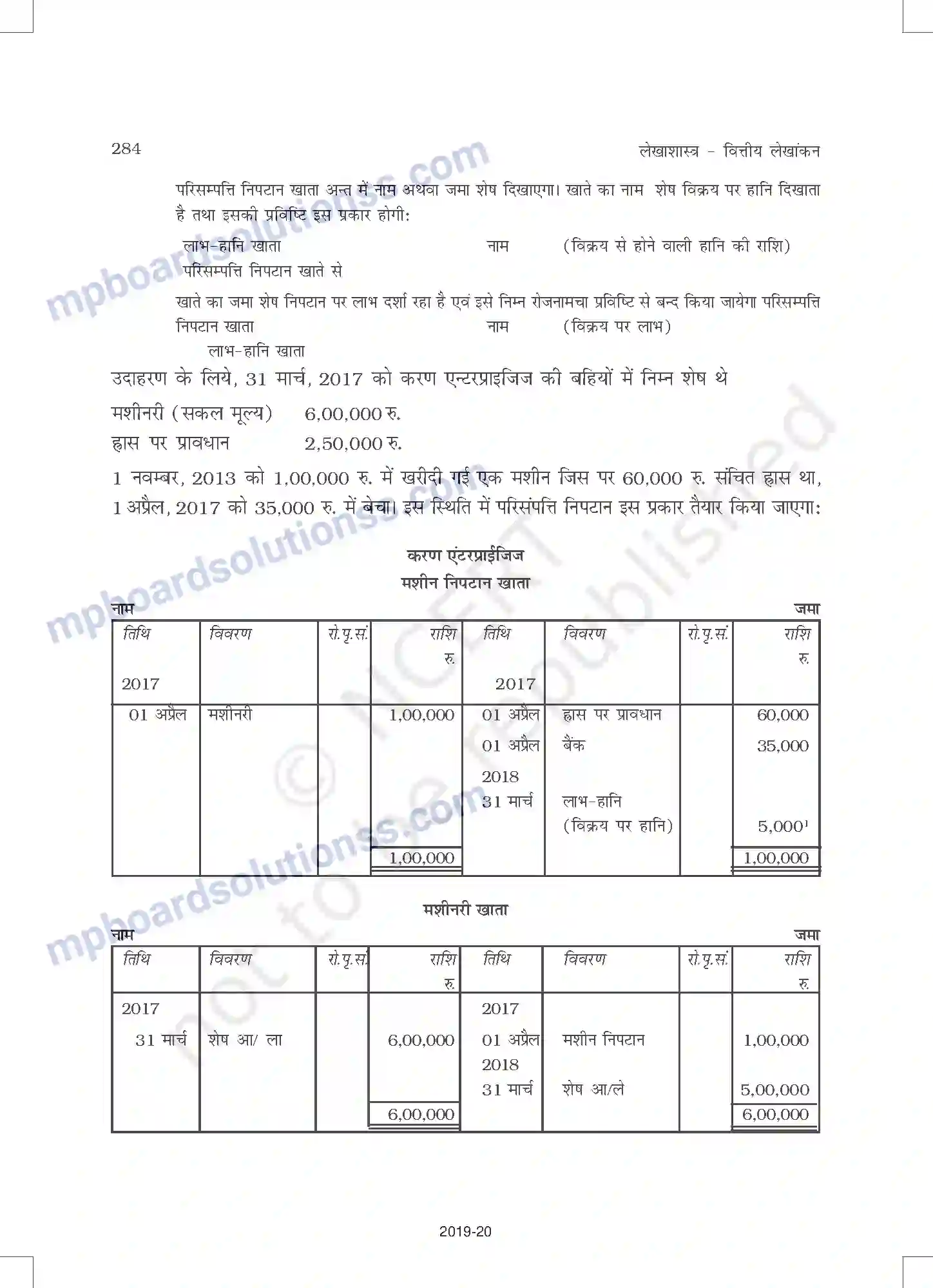 MP Board Book for Class 11 Accountancy ह्रास, प्रावधान और संचय Image 30