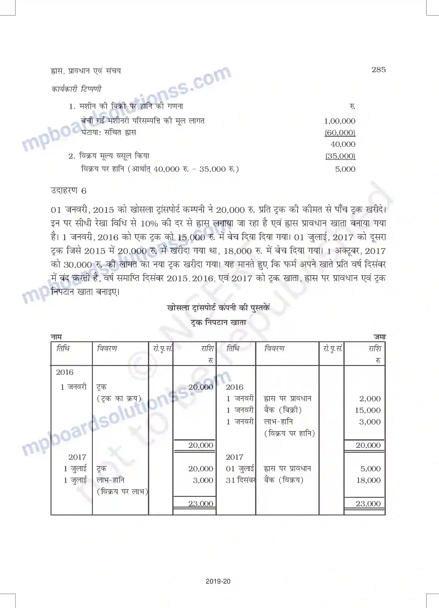 MP Board Book for Class 11 Accountancy ह्रास, प्रावधान और संचय Image 31