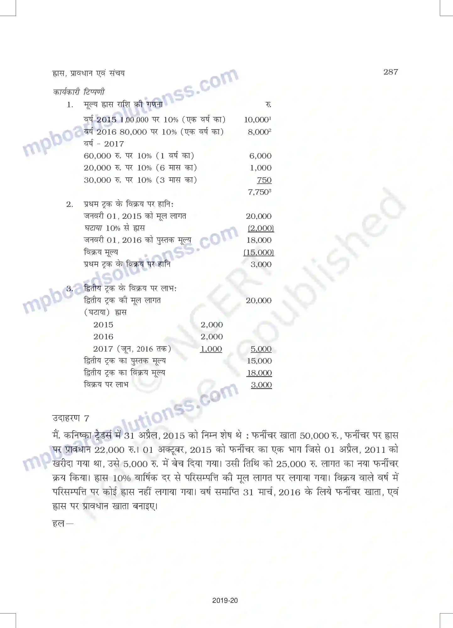 MP Board Book for Class 11 Accountancy ह्रास, प्रावधान और संचय Image 33