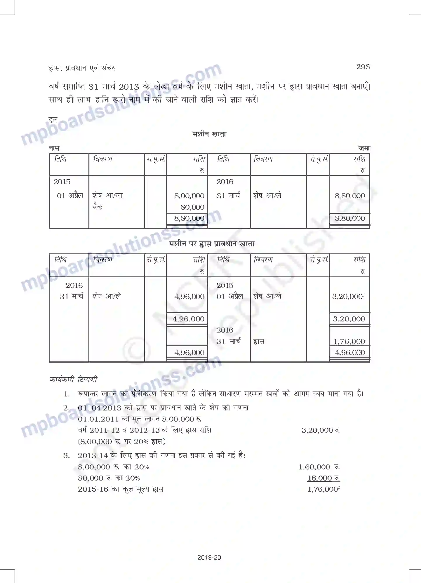 MP Board Book for Class 11 Accountancy ह्रास, प्रावधान और संचय Image 39