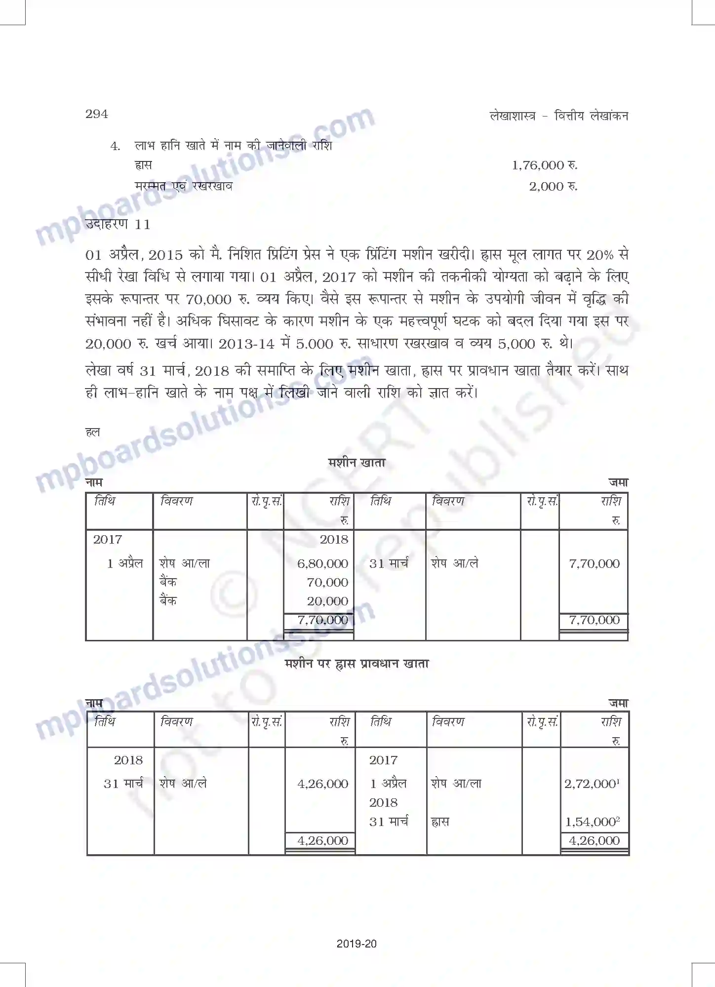 MP Board Book for Class 11 Accountancy ह्रास, प्रावधान और संचय Image 40