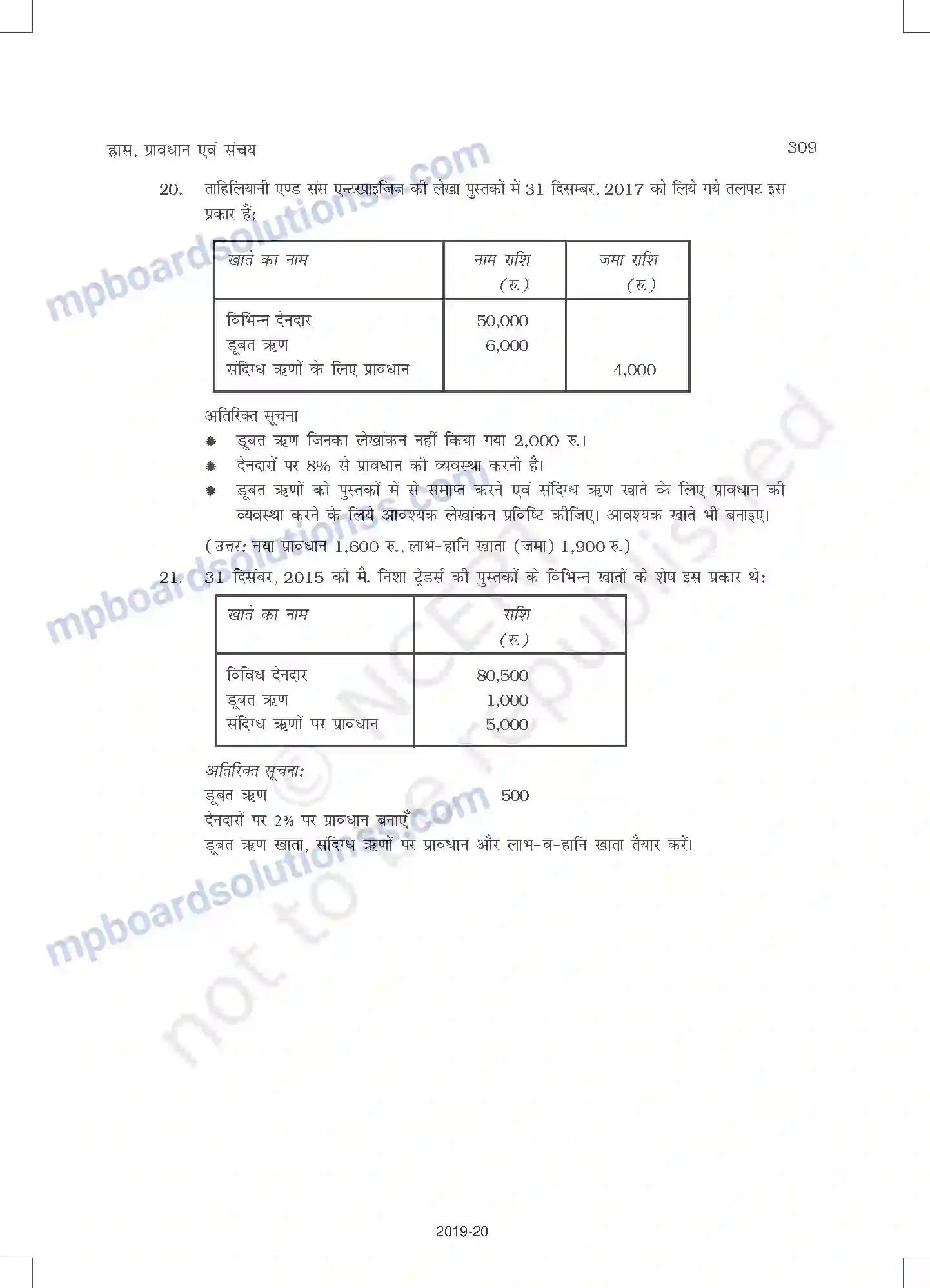 MP Board Book for Class 11 Accountancy ह्रास, प्रावधान और संचय Image 55