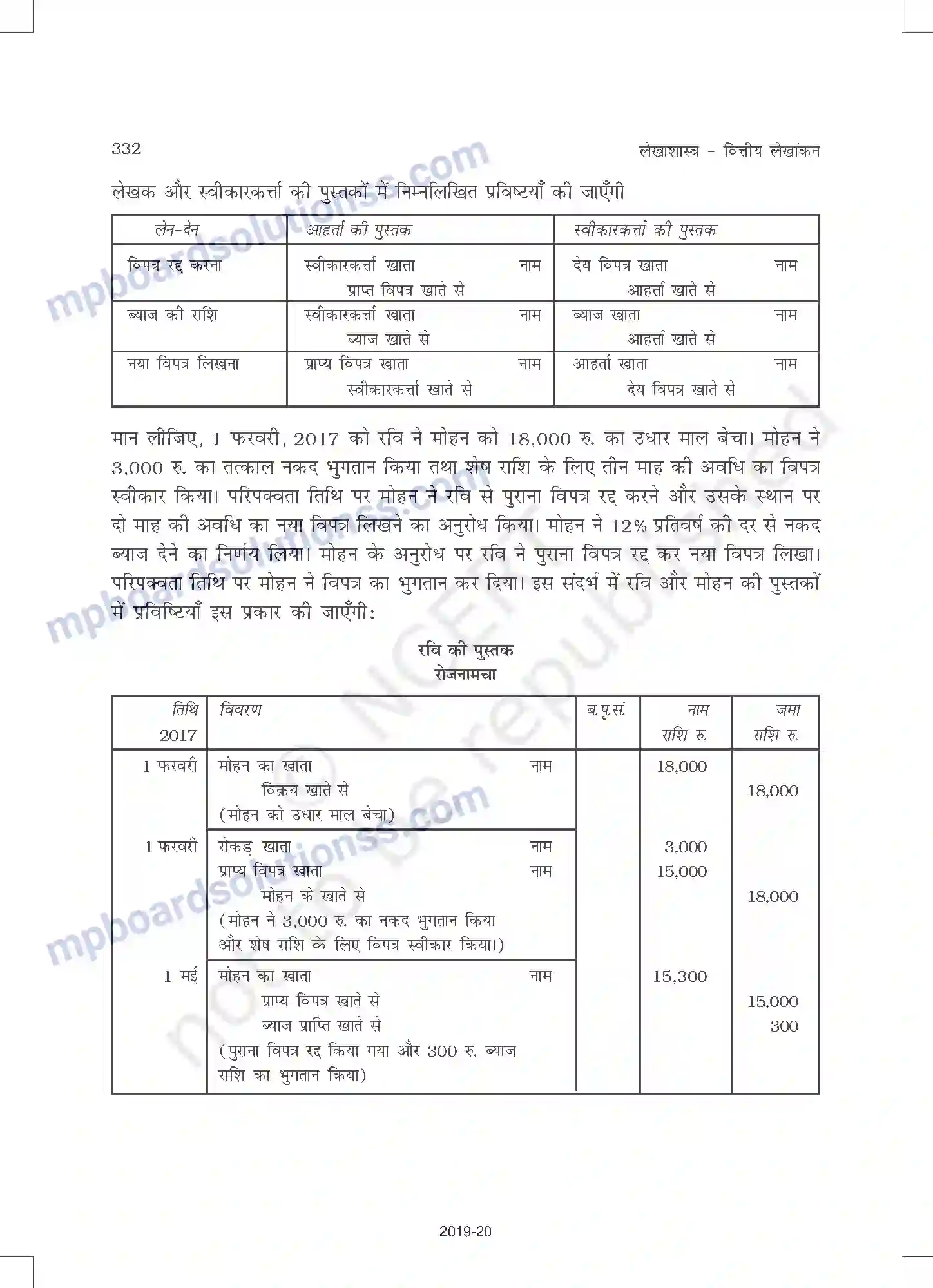 MP Board Book for Class 11 Accountancy विनिमय विपत्र Image 22