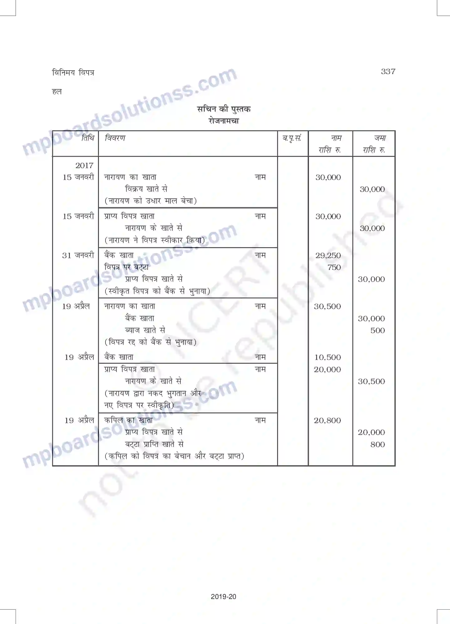 MP Board Book for Class 11 Accountancy विनिमय विपत्र Image 27