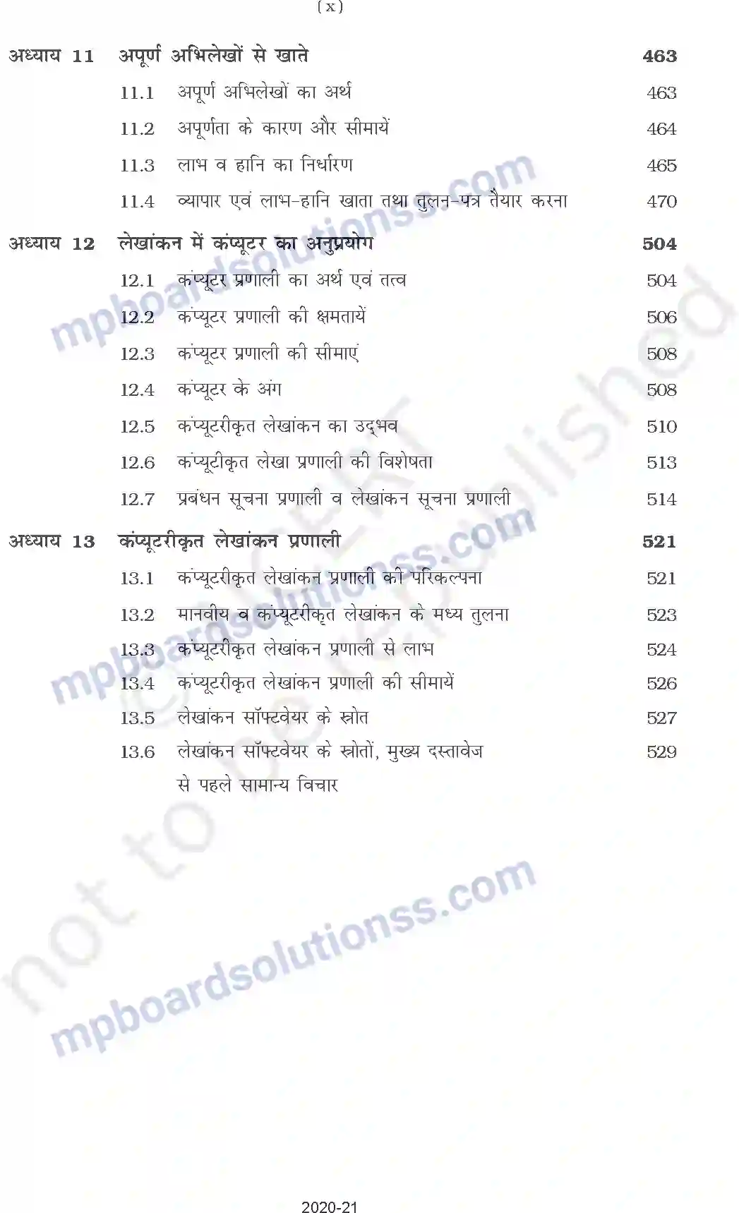 MP Board Book for Class 11 Accountancy Index Image 10