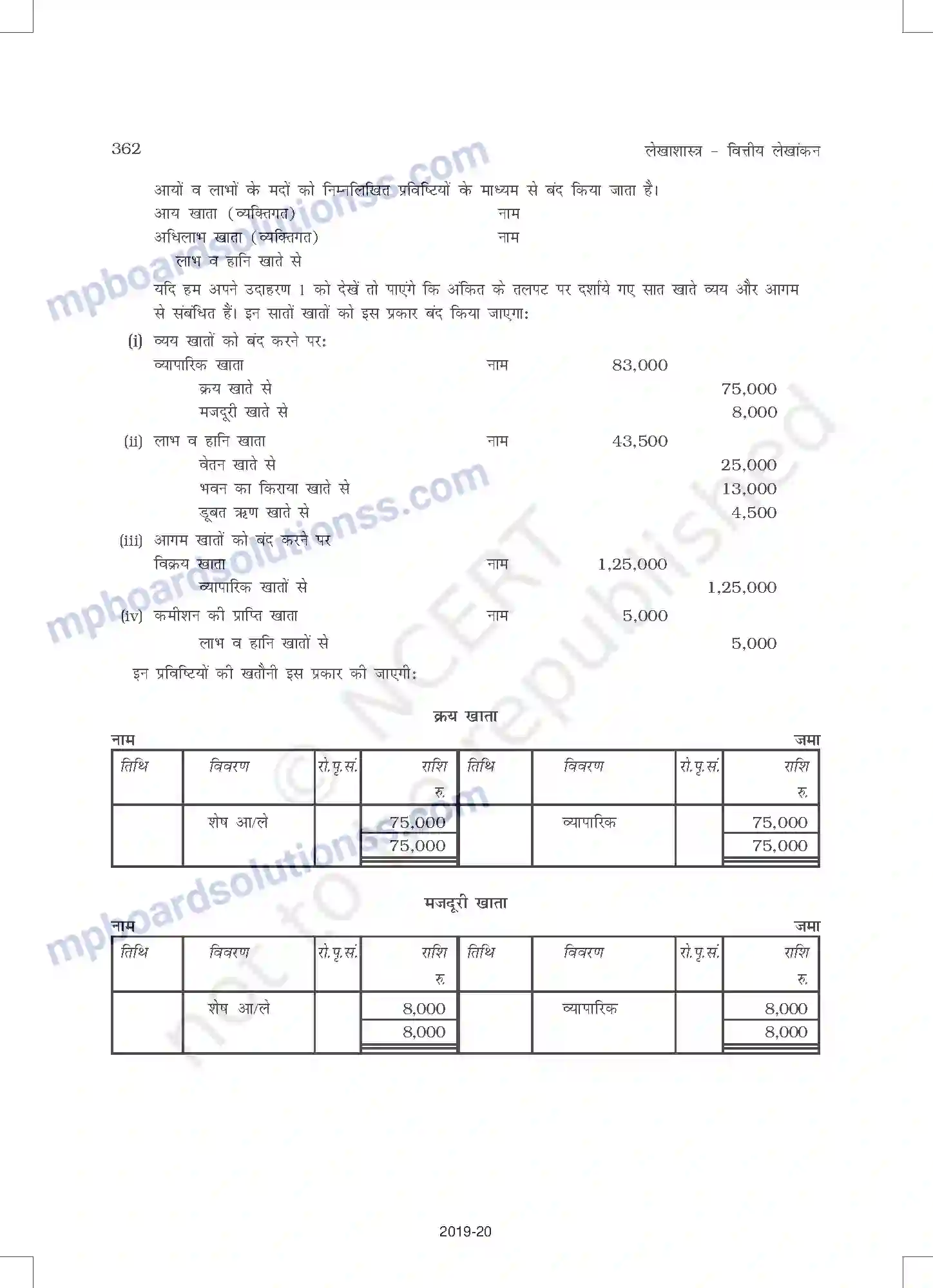 MP Board Book for Class 11 Accountancy वित्तीय विवरण - 1 Image 10
