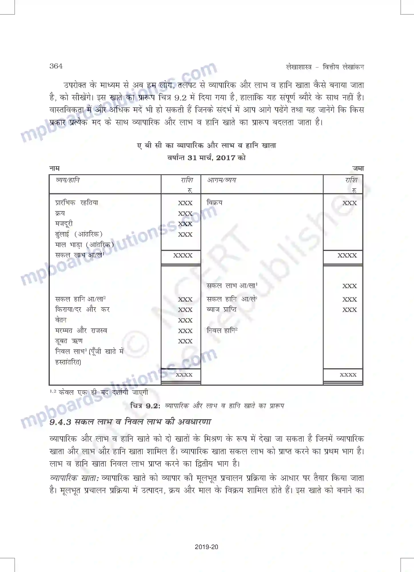 MP Board Book for Class 11 Accountancy वित्तीय विवरण - 1 Image 12
