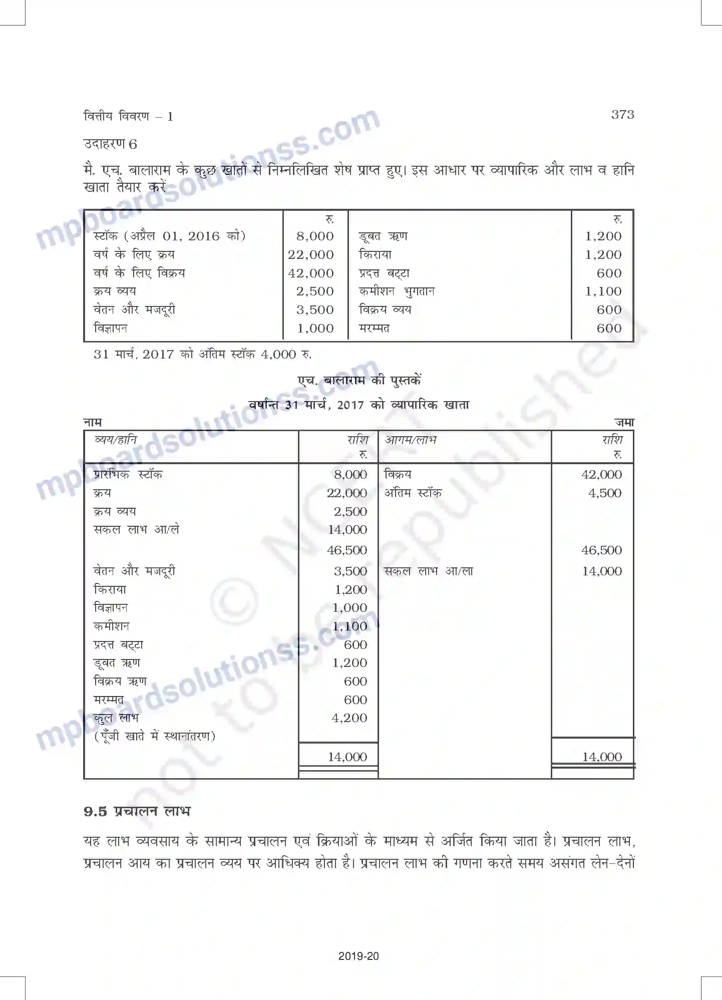 MP Board Book for Class 11 Accountancy वित्तीय विवरण - 1 Image 21