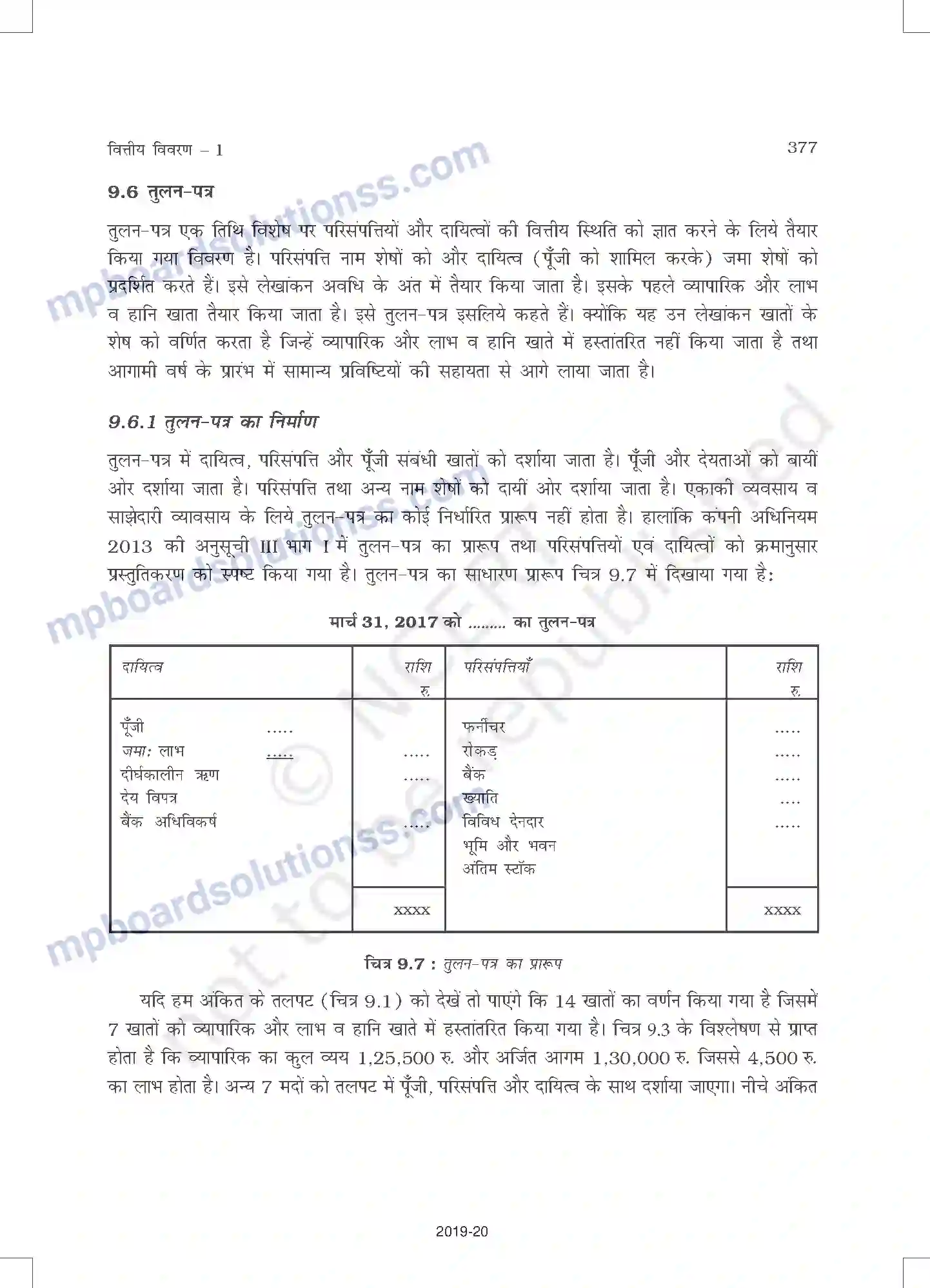 MP Board Book for Class 11 Accountancy वित्तीय विवरण - 1 Image 25