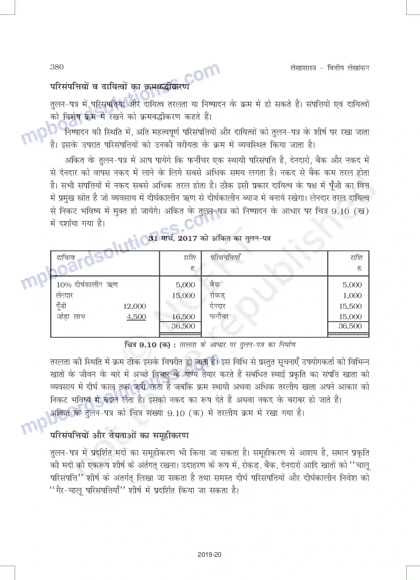 MP Board Book for Class 11 Accountancy वित्तीय विवरण - 1 Image 28