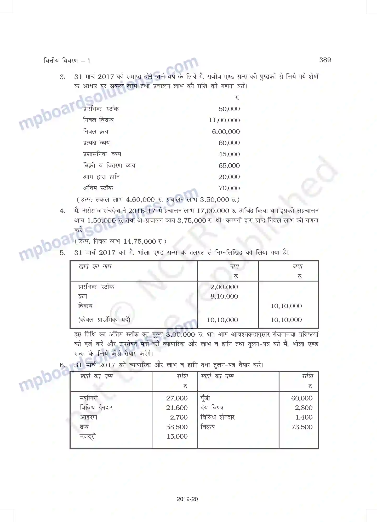 MP Board Book for Class 11 Accountancy वित्तीय विवरण - 1 Image 37