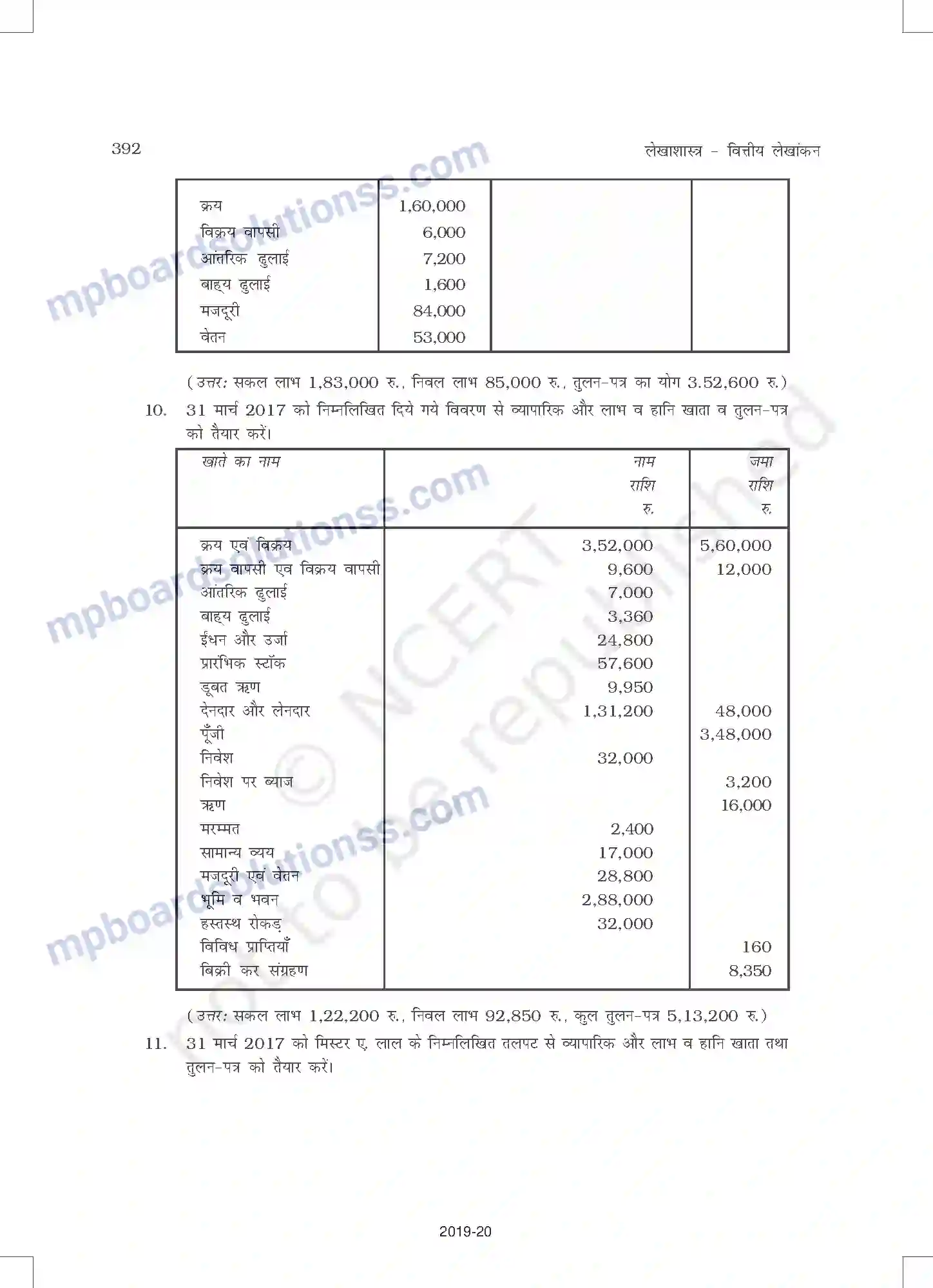 MP Board Book for Class 11 Accountancy वित्तीय विवरण - 1 Image 40