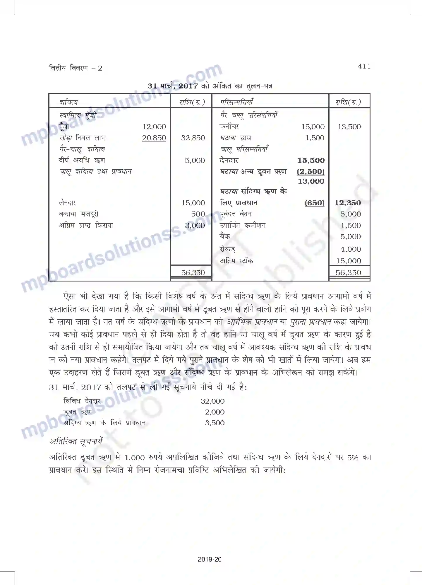 MP Board Book for Class 11 Accountancy वित्तीय विवरण - 2 Image 15