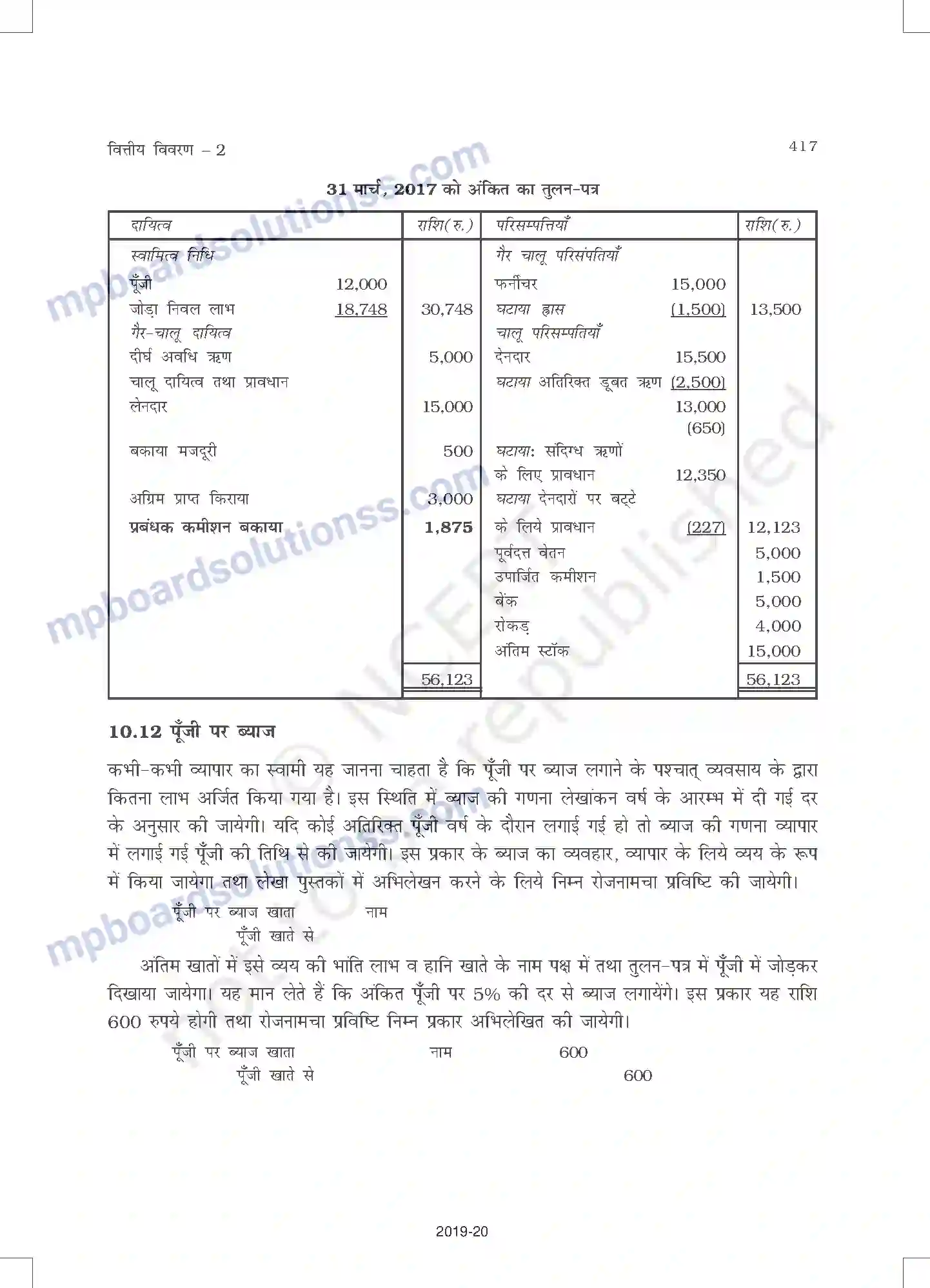 MP Board Book for Class 11 Accountancy वित्तीय विवरण - 2 Image 21