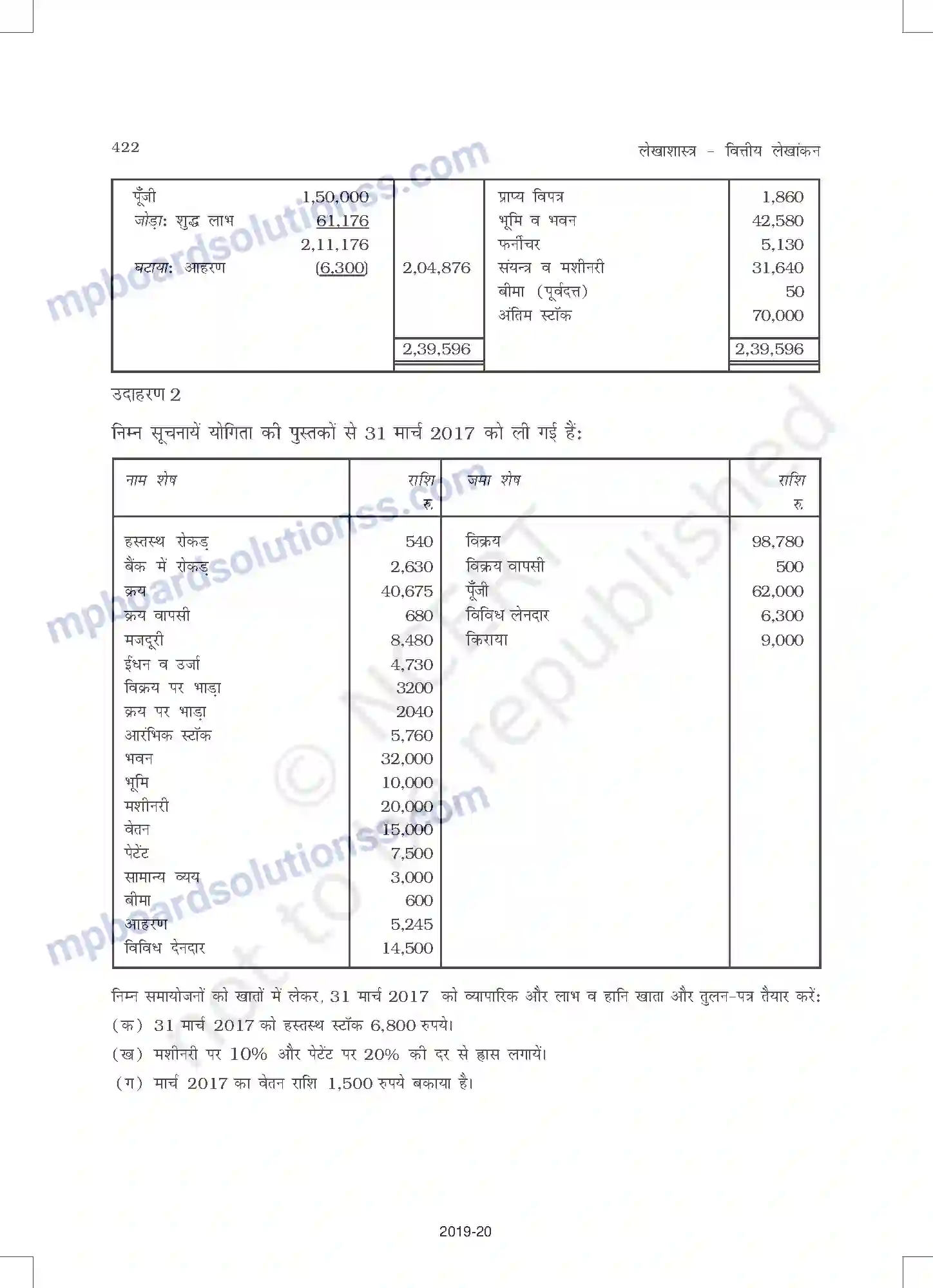 MP Board Book for Class 11 Accountancy वित्तीय विवरण - 2 Image 26