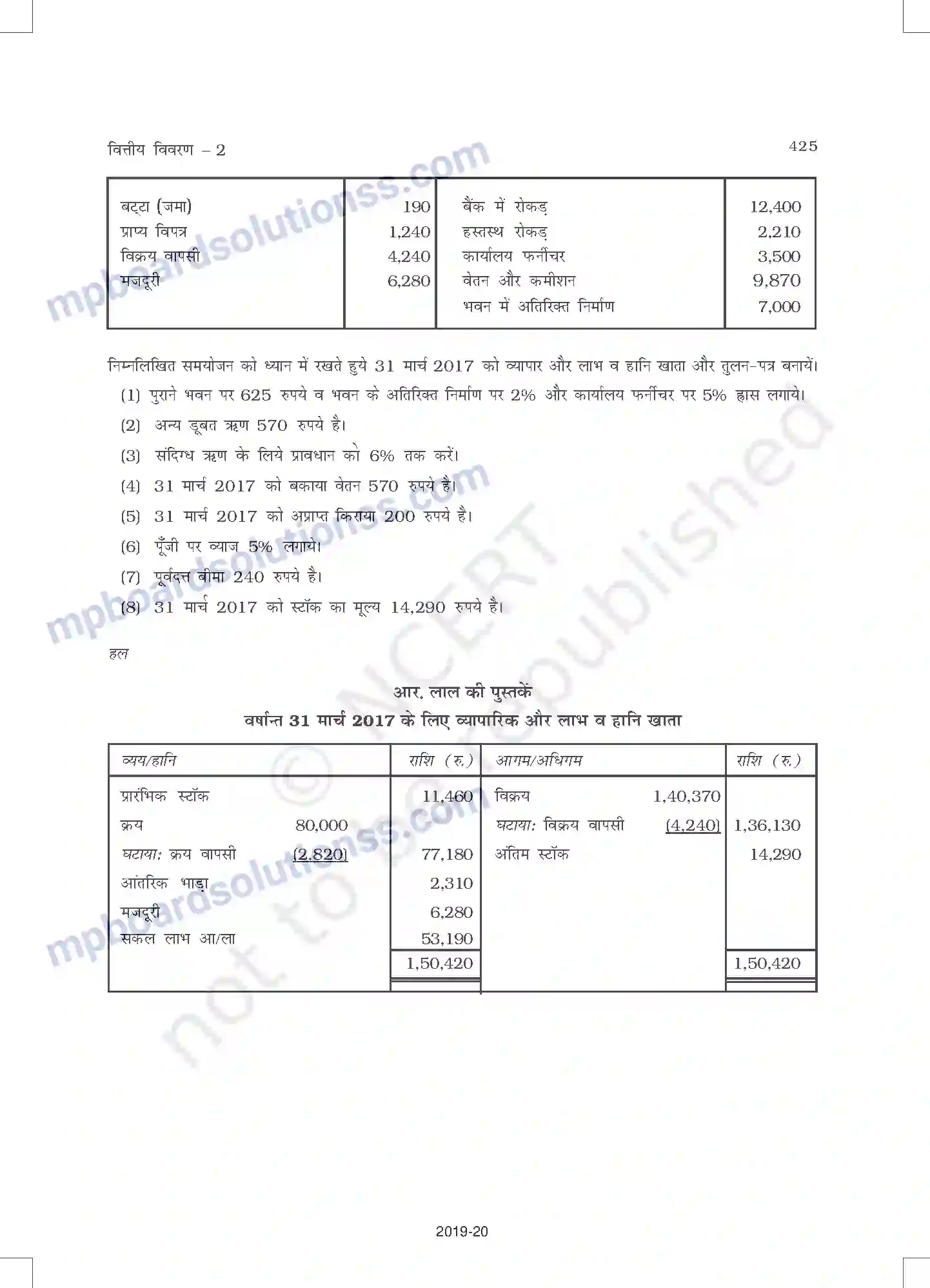MP Board Book for Class 11 Accountancy वित्तीय विवरण - 2 Image 29