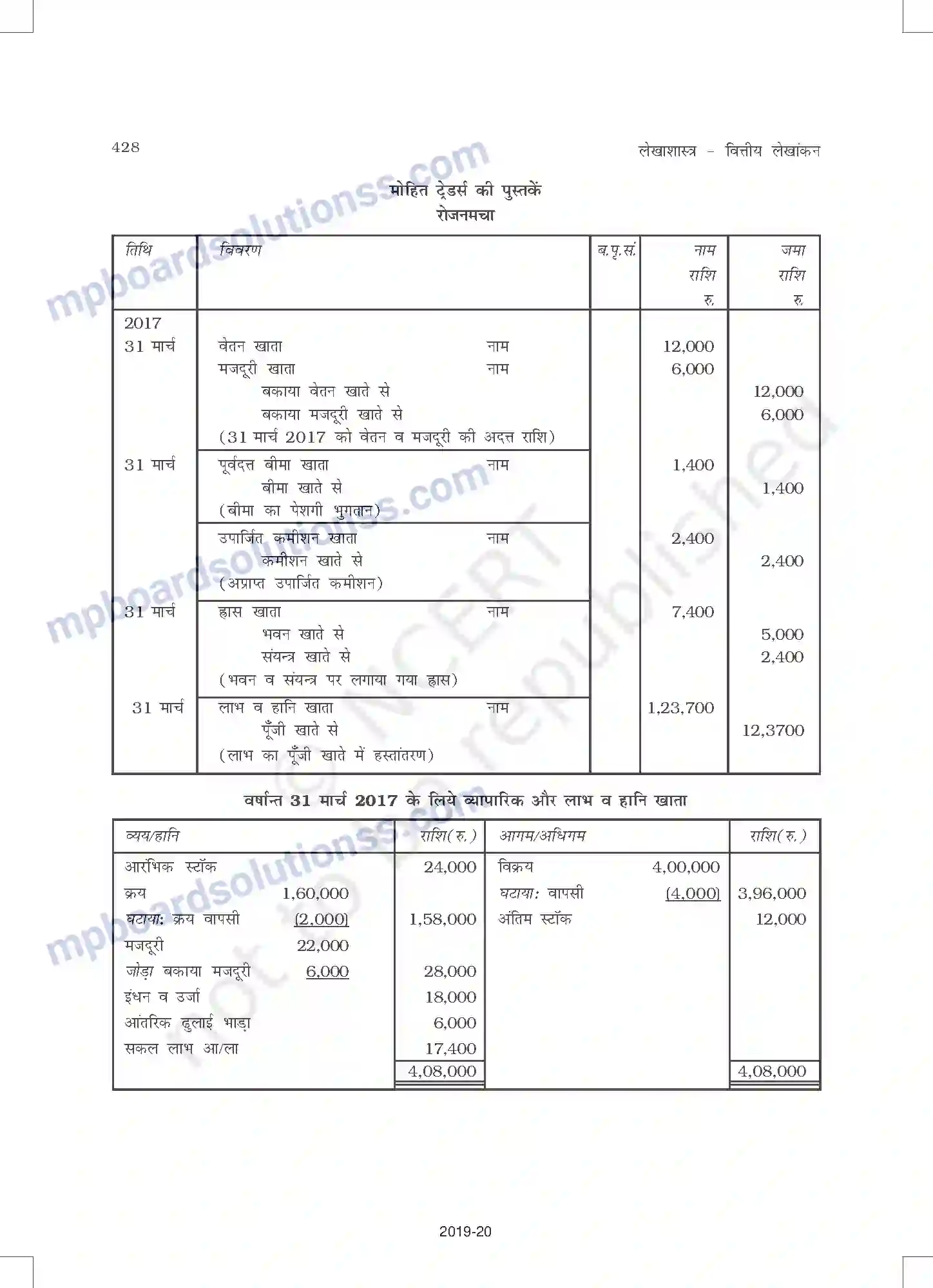 MP Board Book for Class 11 Accountancy वित्तीय विवरण - 2 Image 32