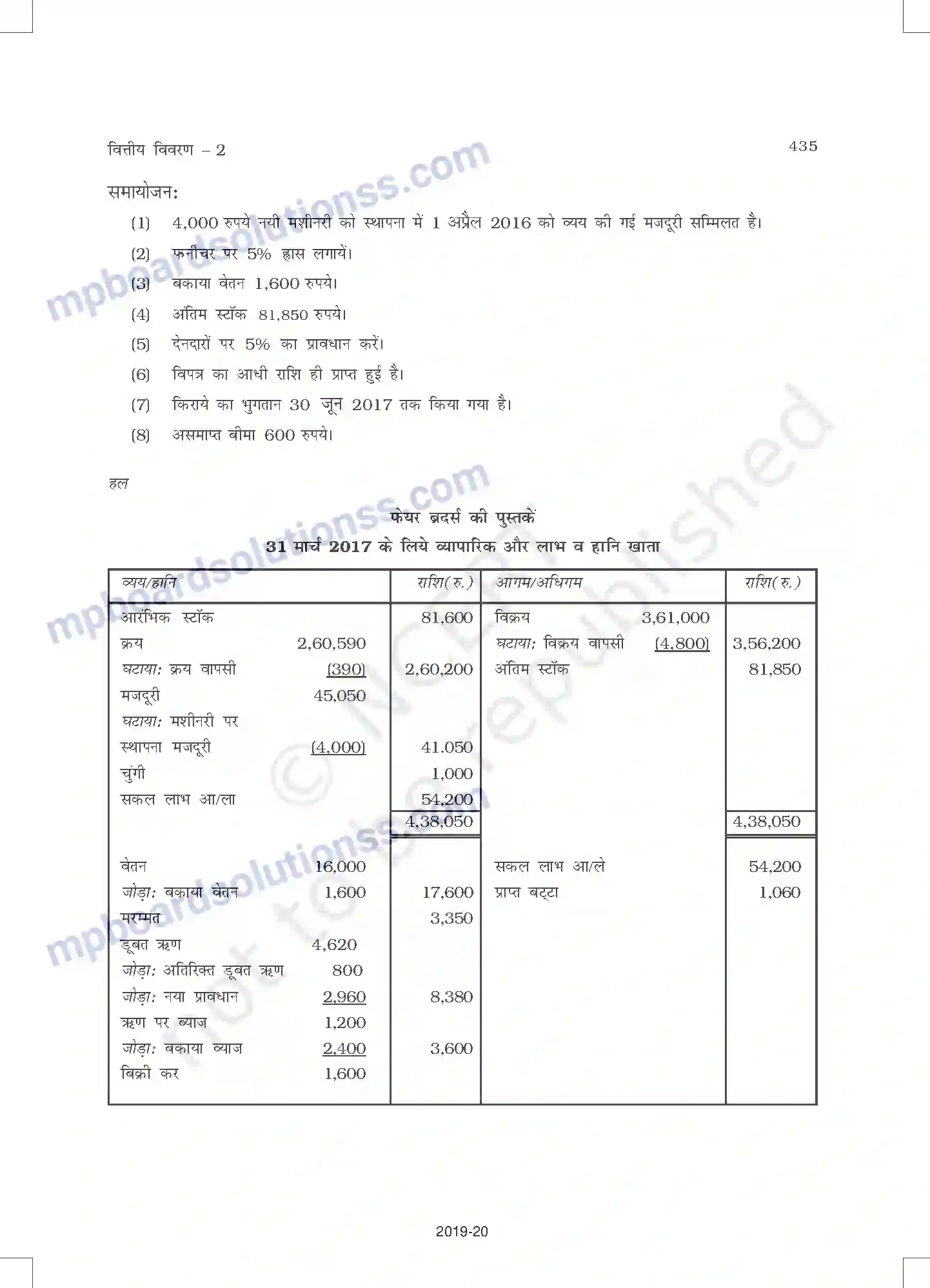 MP Board Book for Class 11 Accountancy वित्तीय विवरण - 2 Image 39