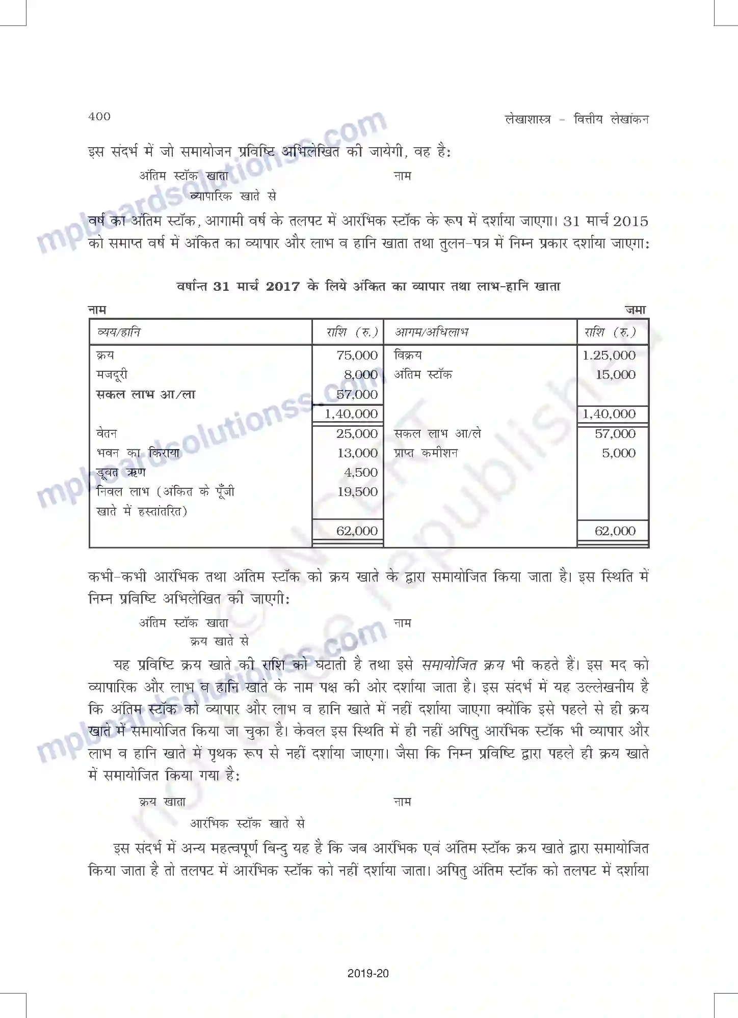 MP Board Book for Class 11 Accountancy वित्तीय विवरण - 2 Image 4