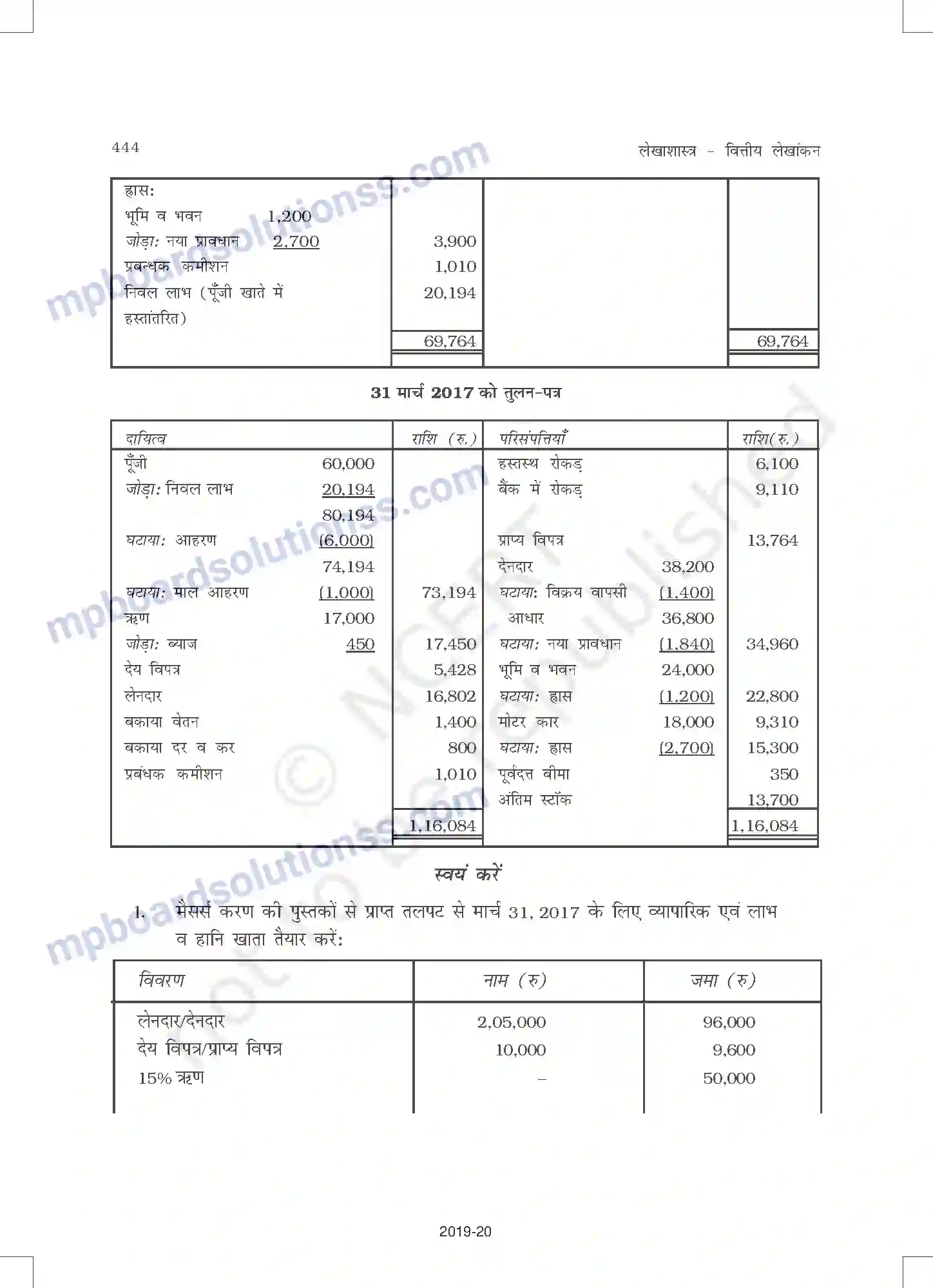MP Board Book for Class 11 Accountancy वित्तीय विवरण - 2 Image 48