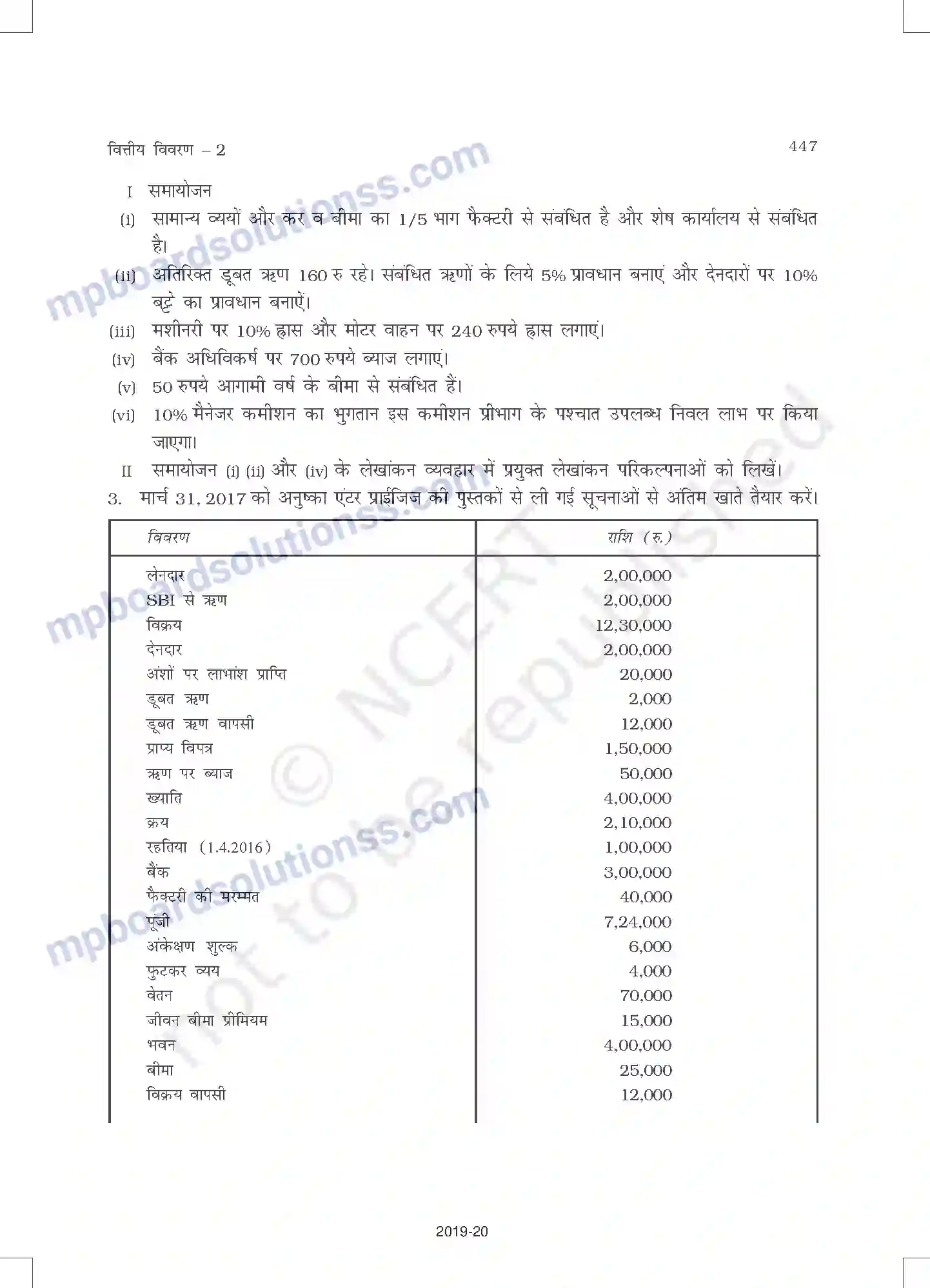 MP Board Book for Class 11 Accountancy वित्तीय विवरण - 2 Image 51