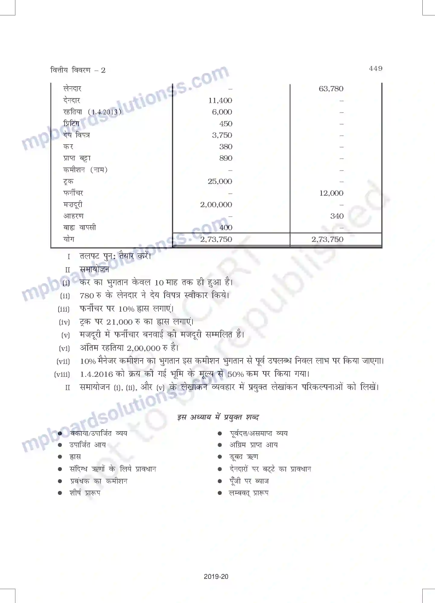 MP Board Book for Class 11 Accountancy वित्तीय विवरण - 2 Image 53