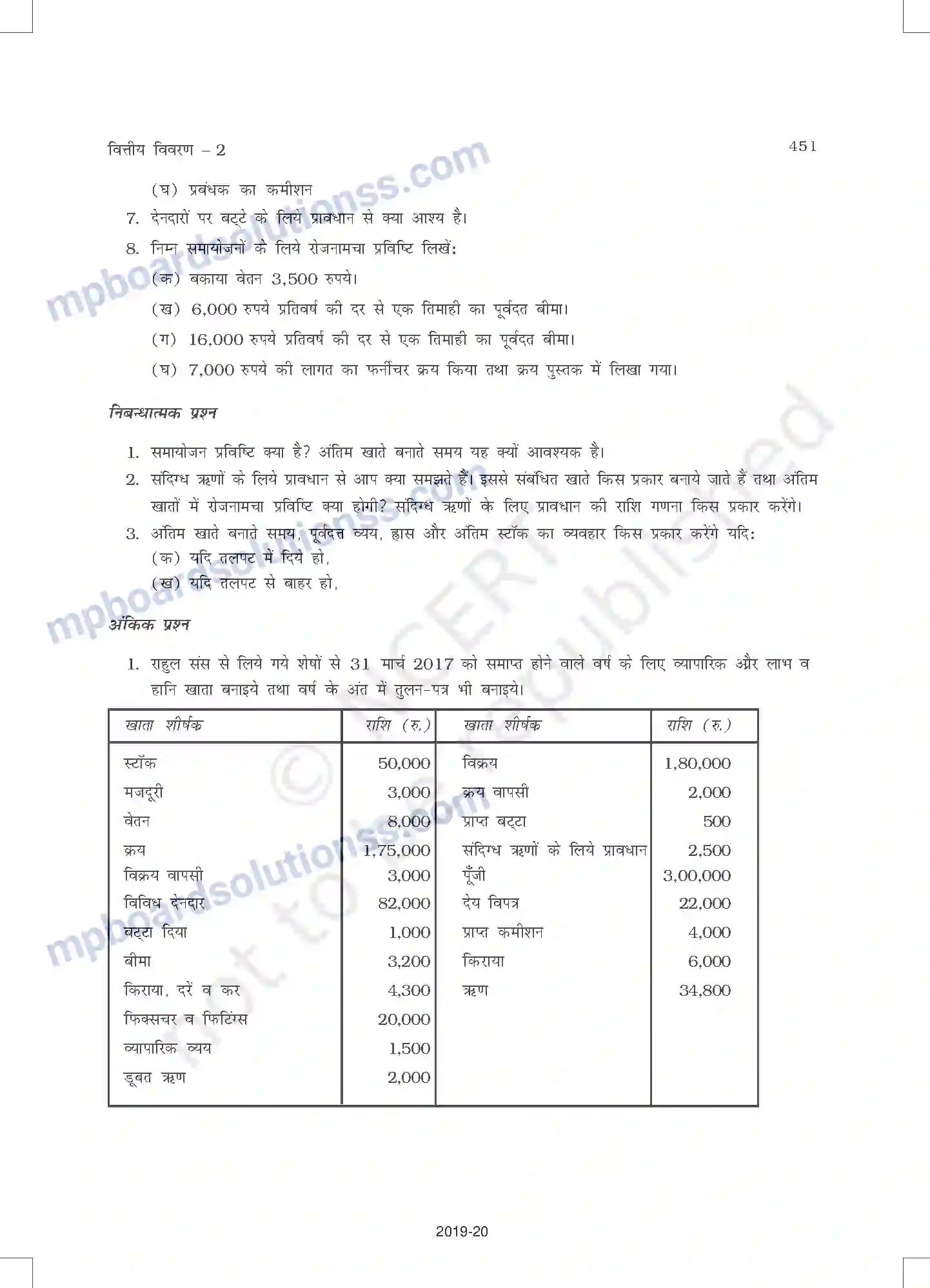 MP Board Book for Class 11 Accountancy वित्तीय विवरण - 2 Image 55