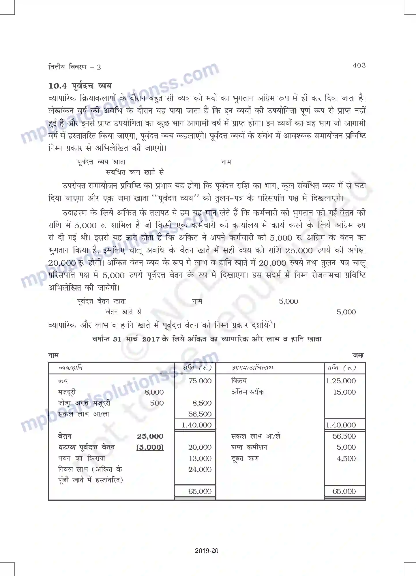MP Board Book for Class 11 Accountancy वित्तीय विवरण - 2 Image 7