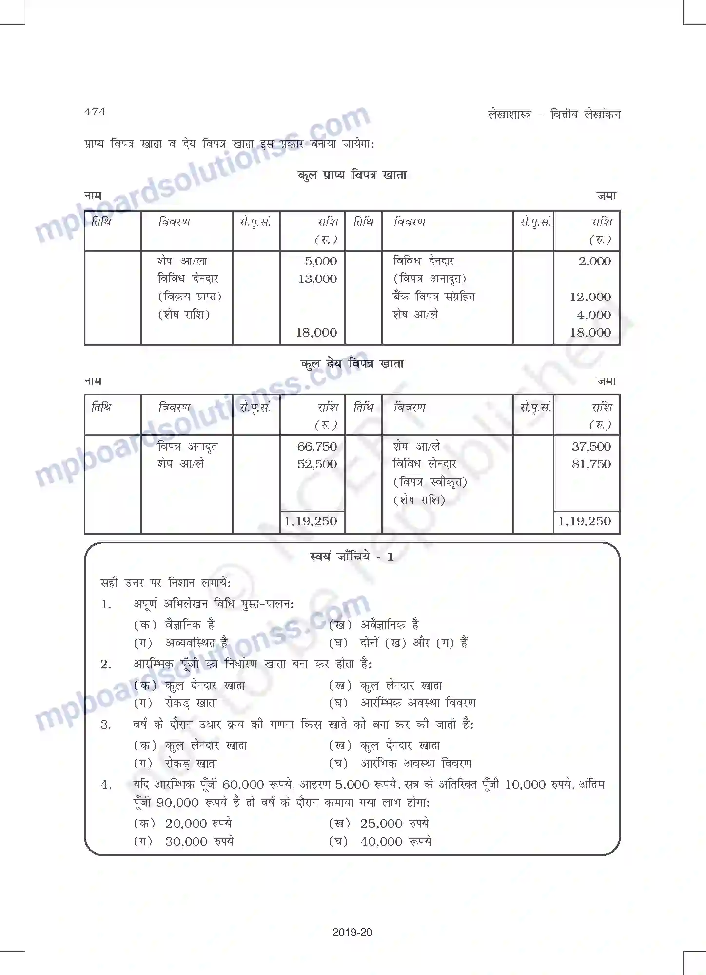 MP Board Book for Class 11 Accountancy अपूर्ण अभिलेखों के खात Image 12