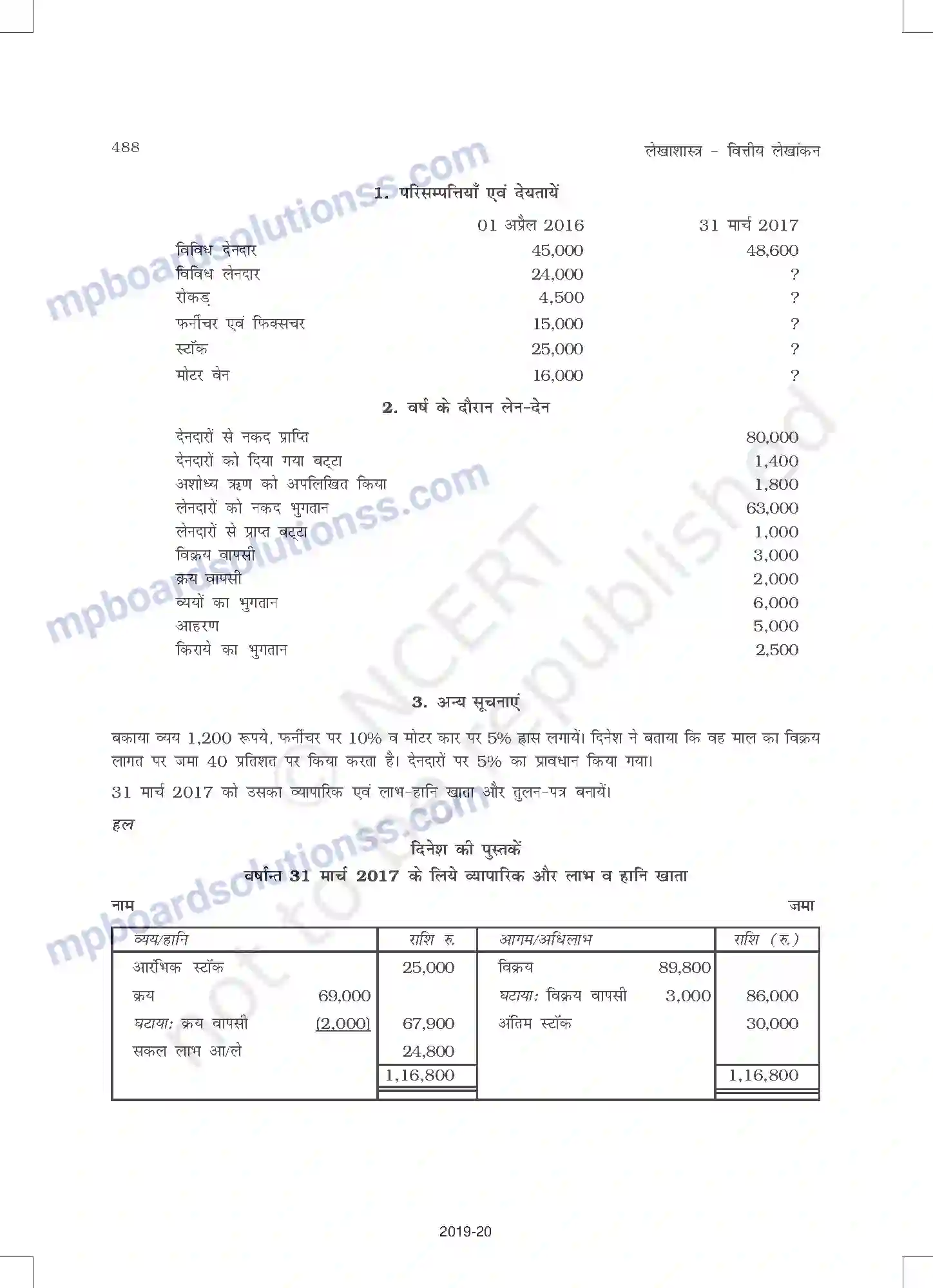 MP Board Book for Class 11 Accountancy अपूर्ण अभिलेखों के खात Image 26