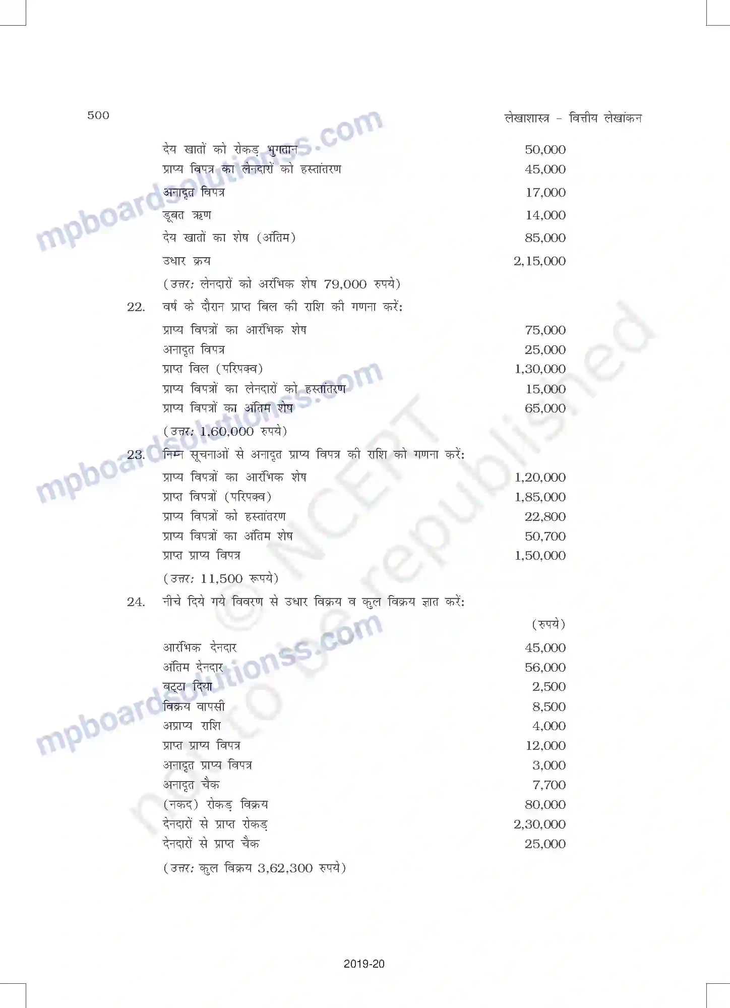 MP Board Book for Class 11 Accountancy अपूर्ण अभिलेखों के खात Image 38
