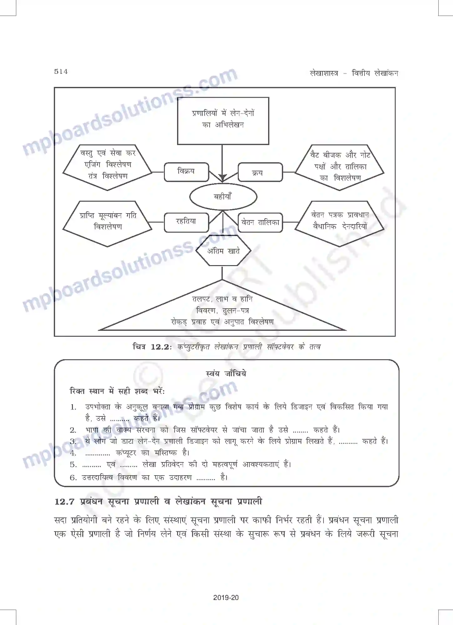 MP Board Book for Class 11 Accountancy लेखांकन में कंप्यूटर का अनुप्रयोग Image 11