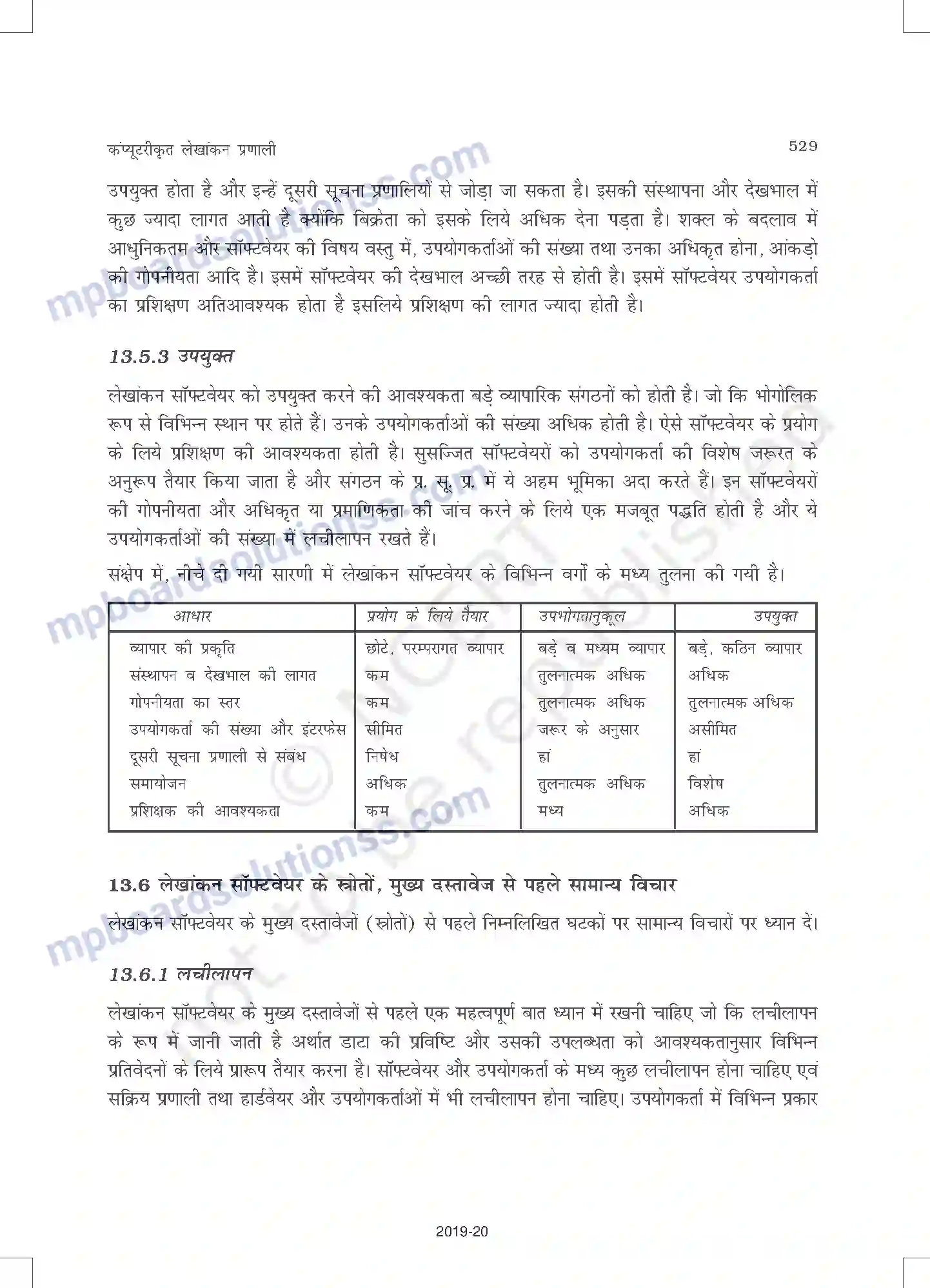 MP Board Book for Class 11 Accountancy कंप्यूटरीकृत लेखांकन प्रणाल Image 9