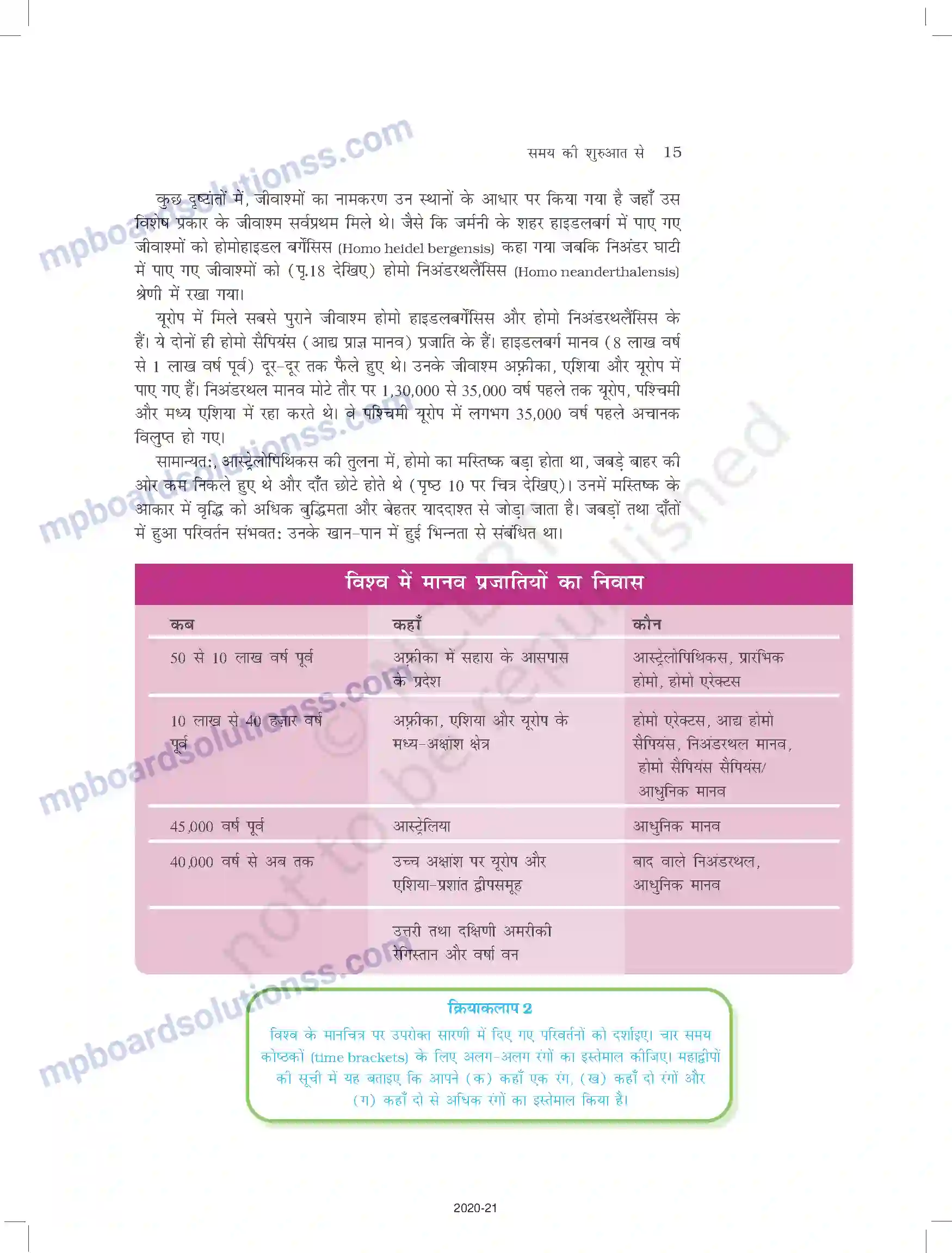 MP Board Book for Class 11 History समय की शुरुआत से Image 15