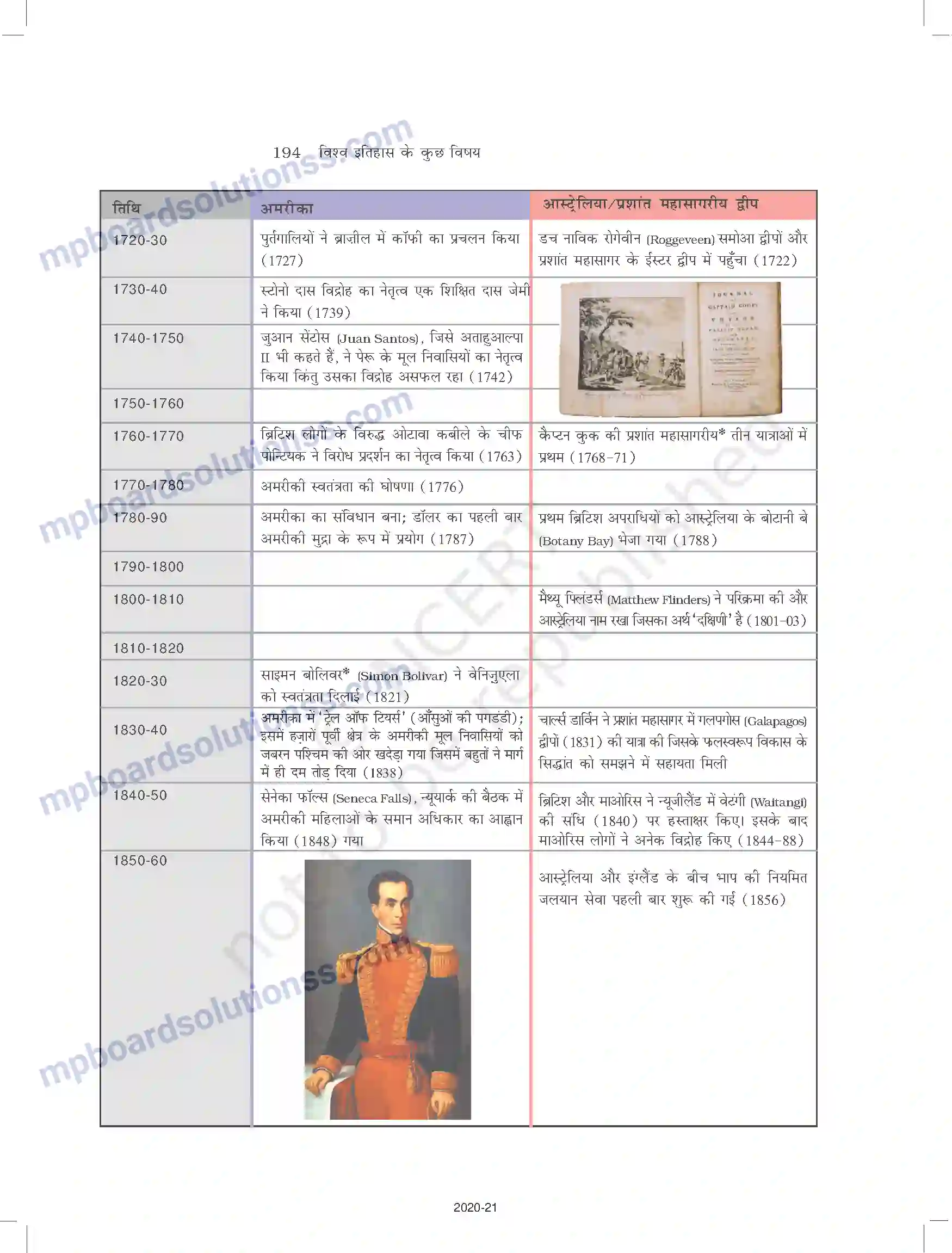 MP Board Book for Class 11 History औद्योगिक क्रांति Image 10