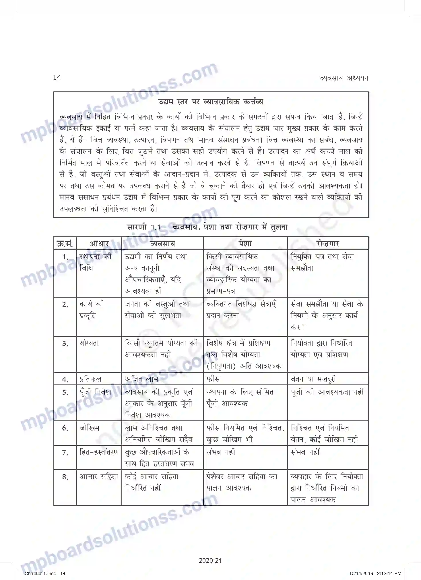 MP Board Book for Class 11 Business Studies व्यवसाय, व्यापार और वाणिज्य Image 14