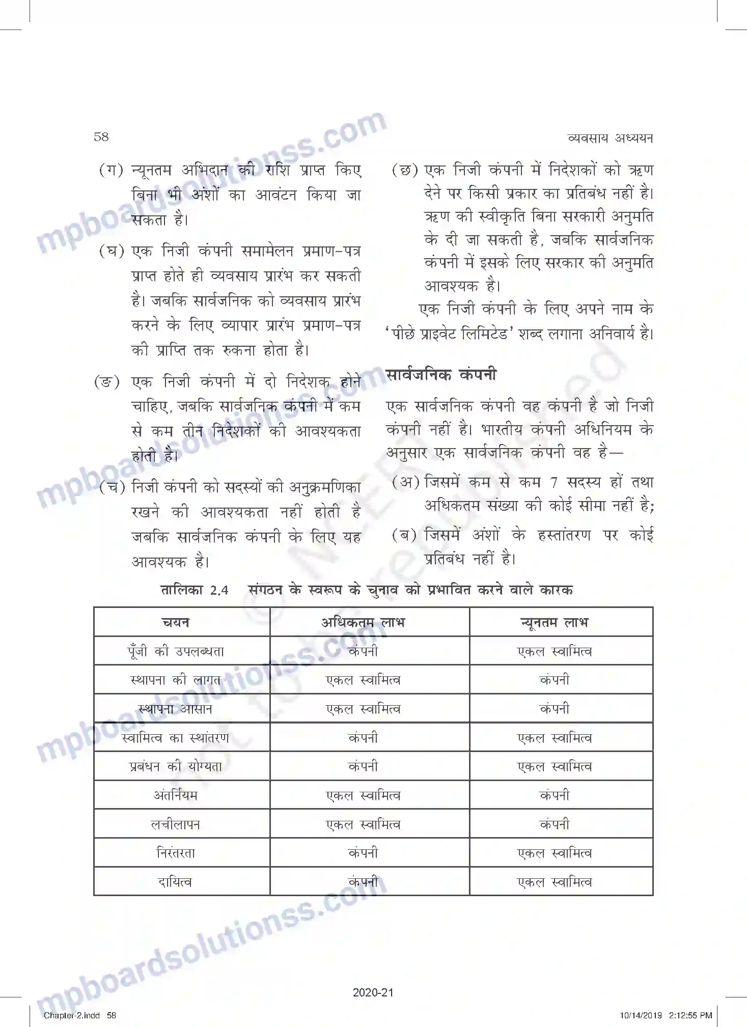 MP Board Book for Class 11 Business Studies व्यावसायिक संगठन के स्वरूप Image 28