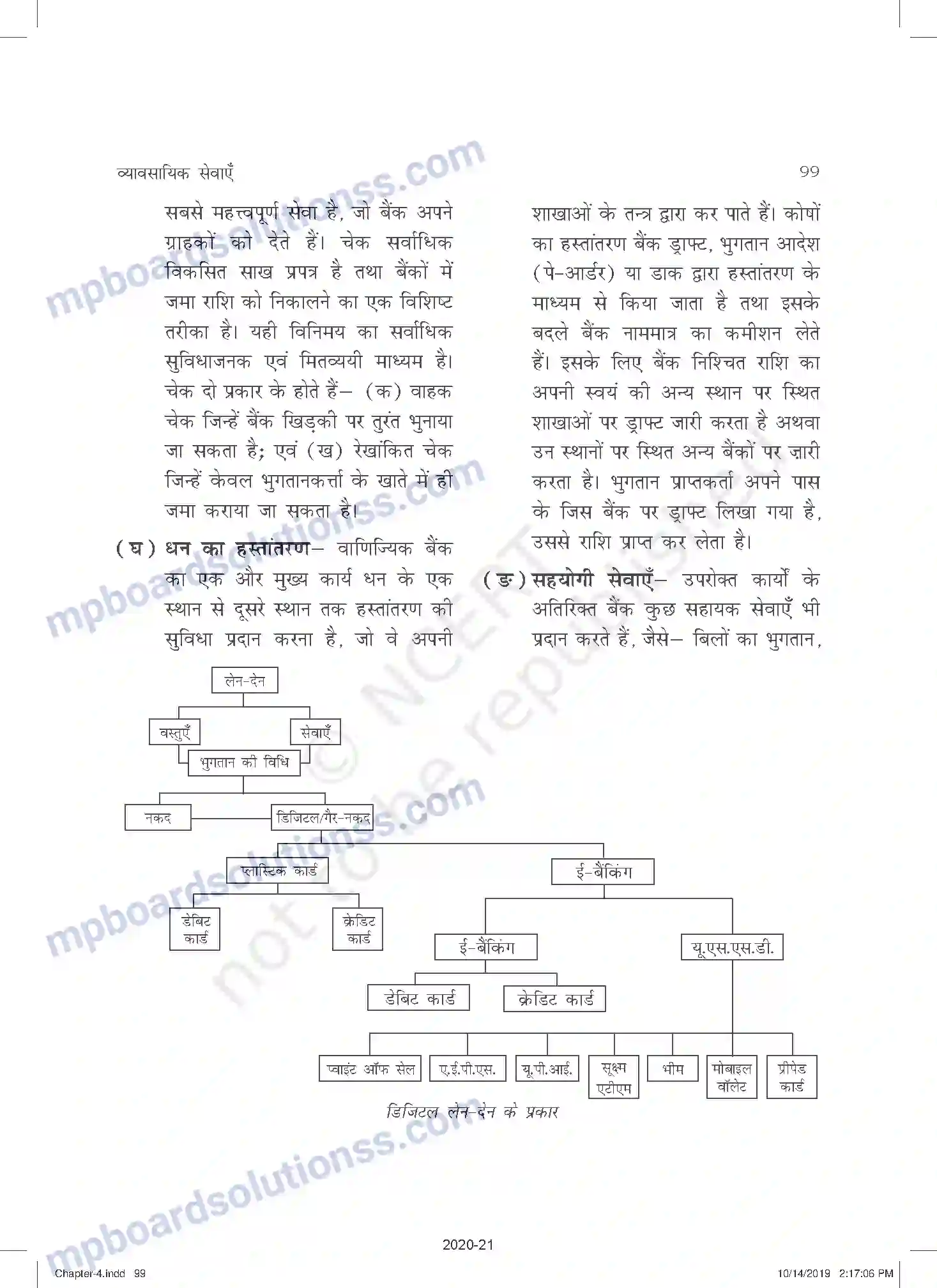 MP Board Book for Class 11 Business Studies व्यावसायिक सेवाएँ Image 10