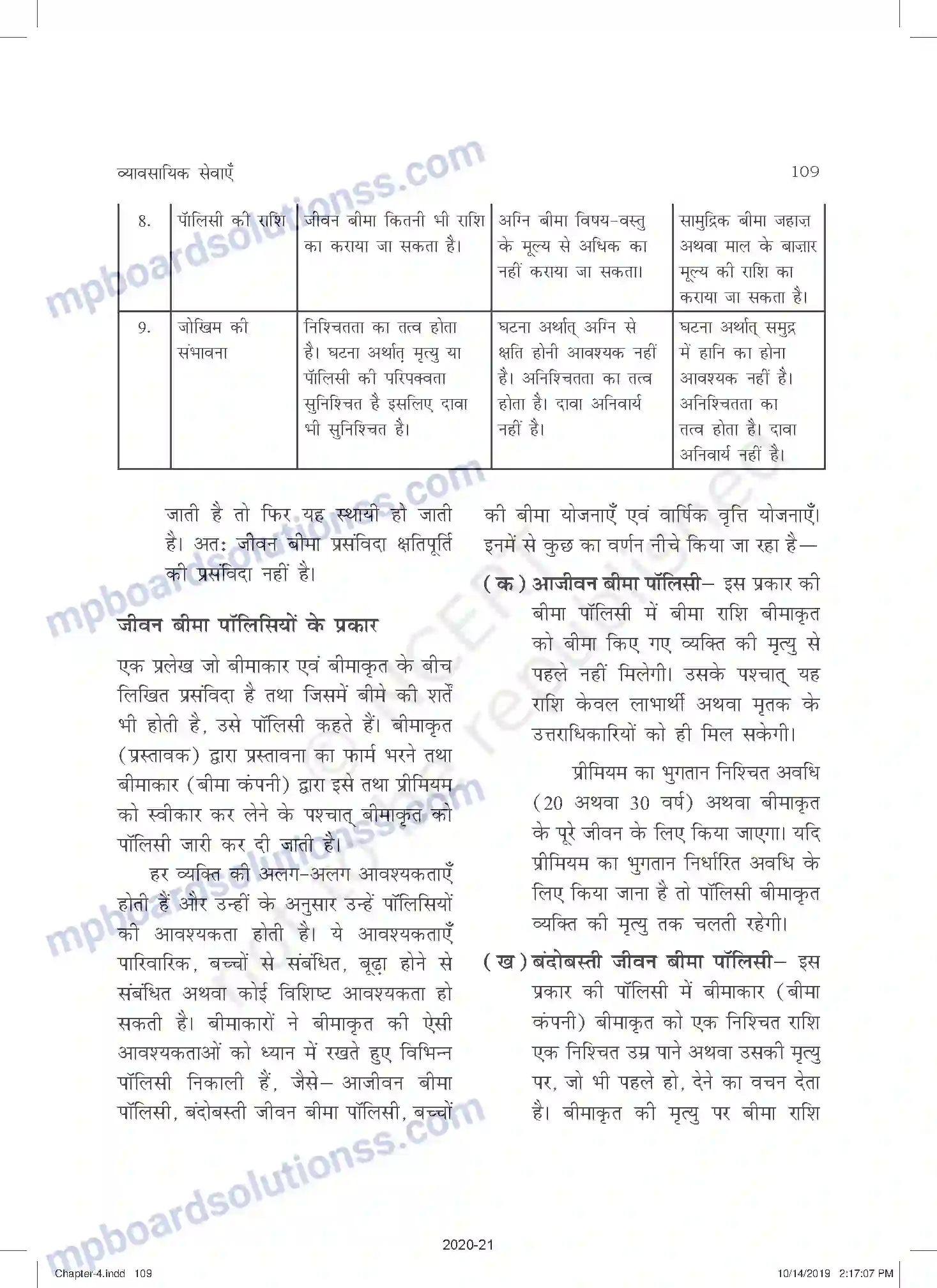 MP Board Book for Class 11 Business Studies व्यावसायिक सेवाएँ Image 20